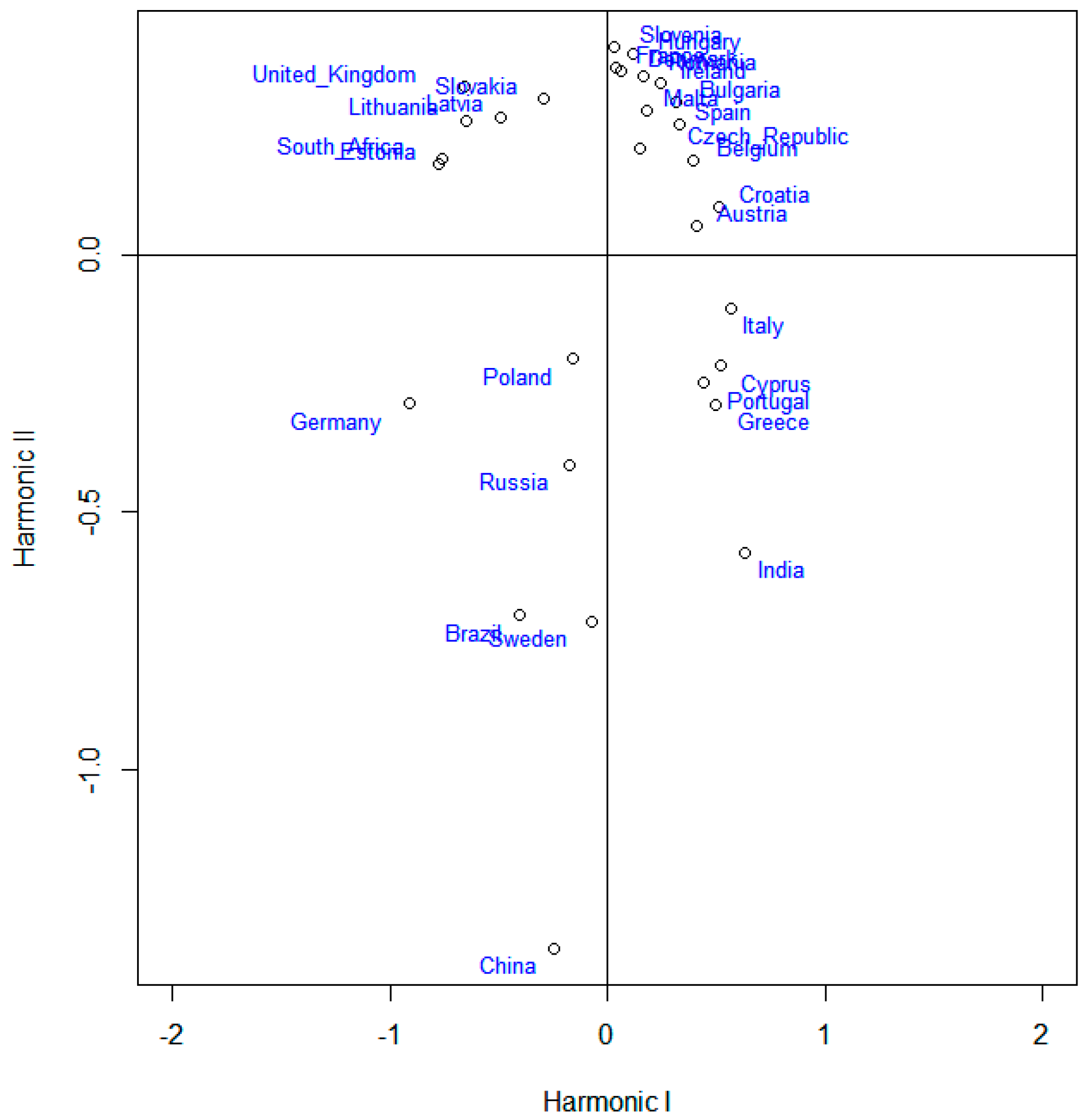 Sustainability 12 00131 g005