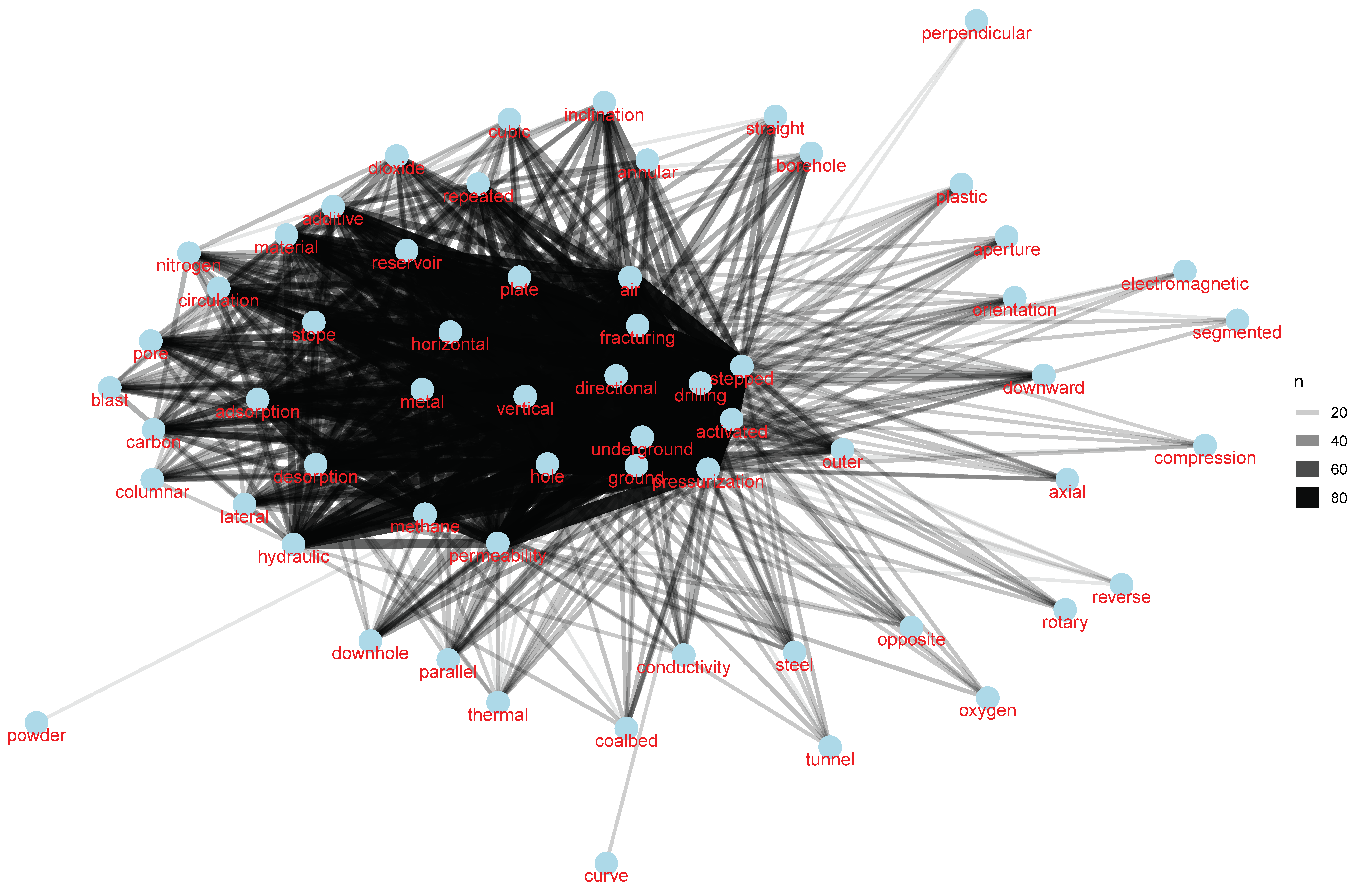Sustainability 12 00136 g002