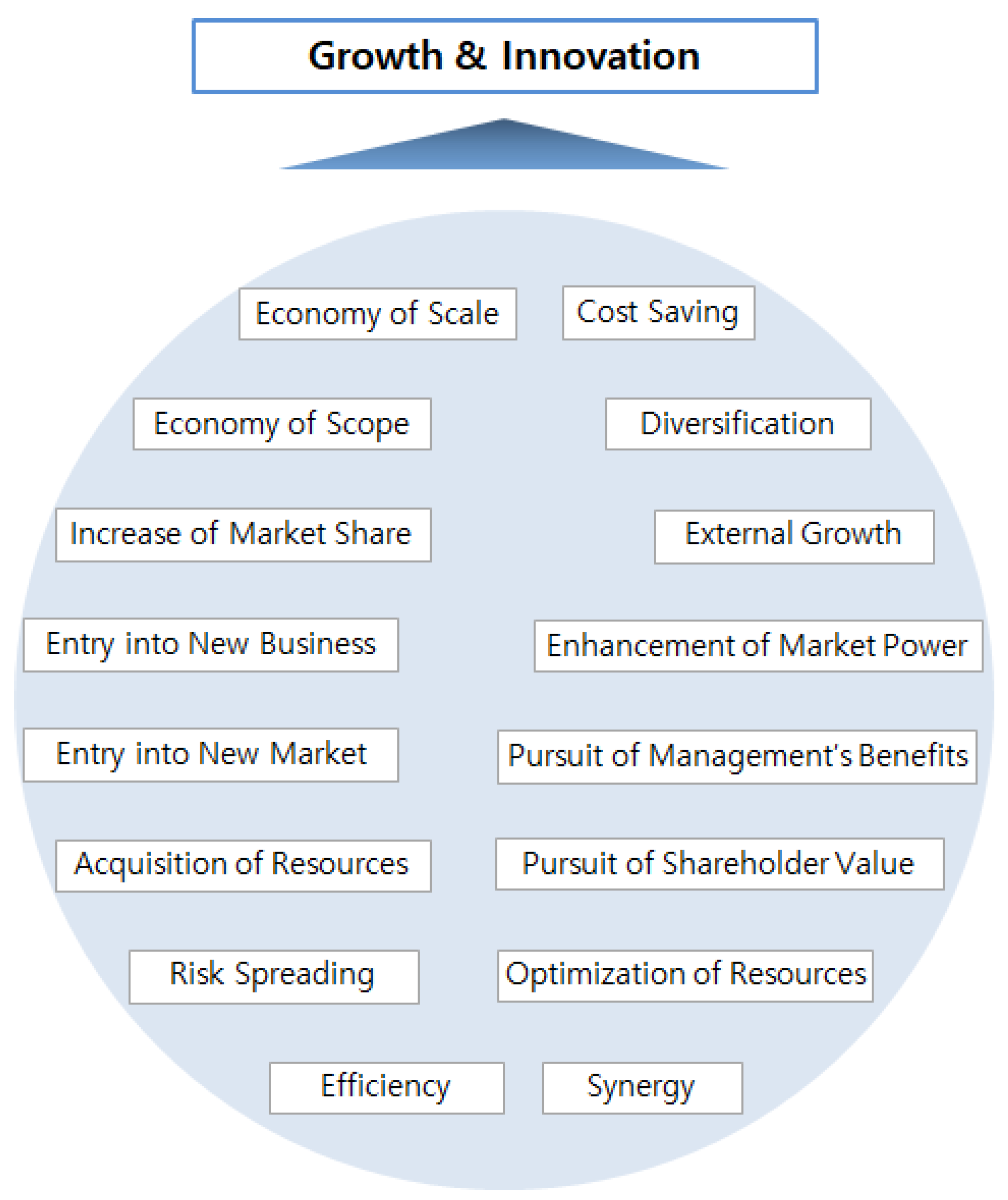 Sustainability 12 00139 g002 Sustainability 12 00139 g002