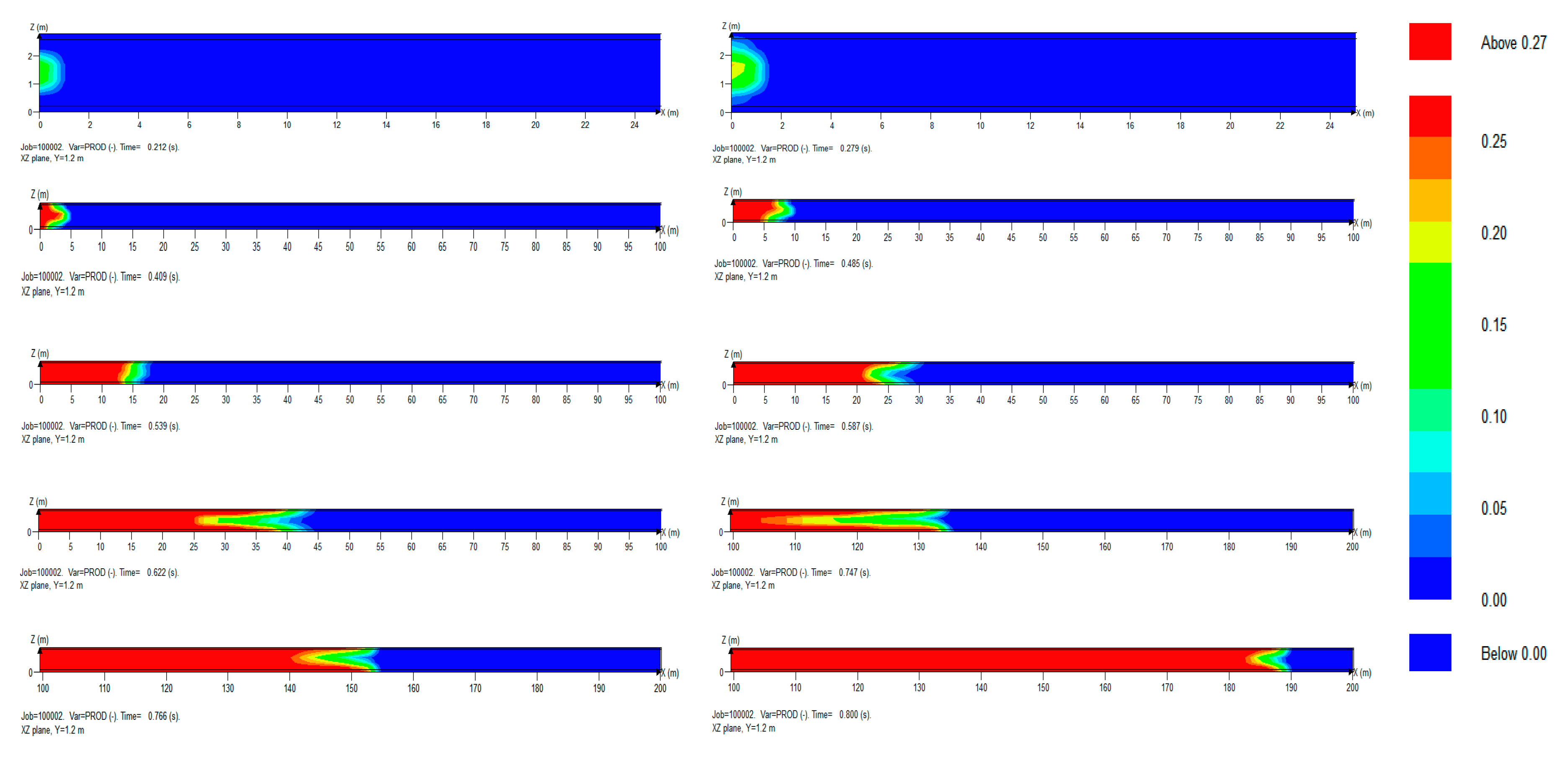 Sustainability 12 00153 g003
