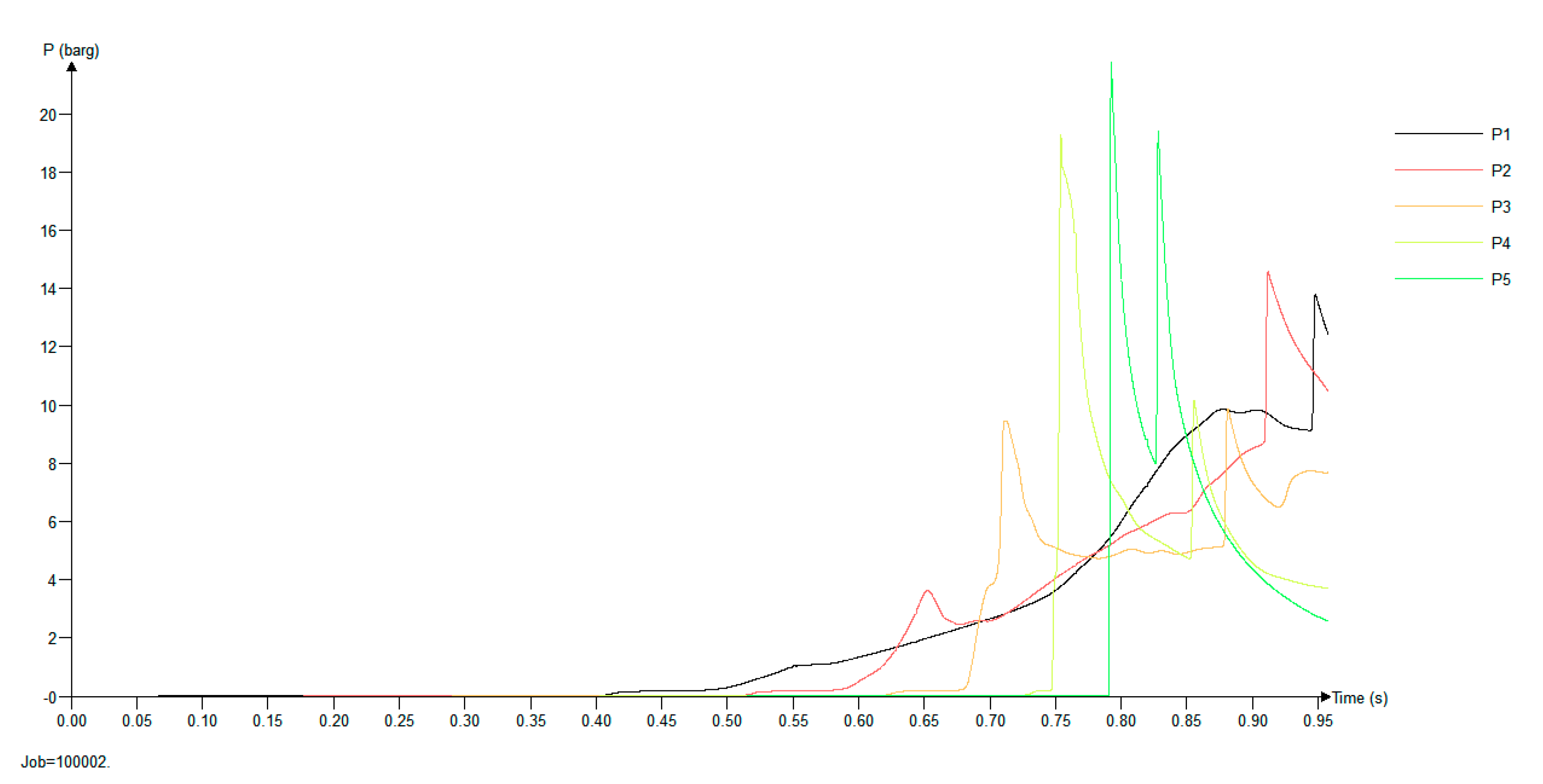 Sustainability 12 00153 g004