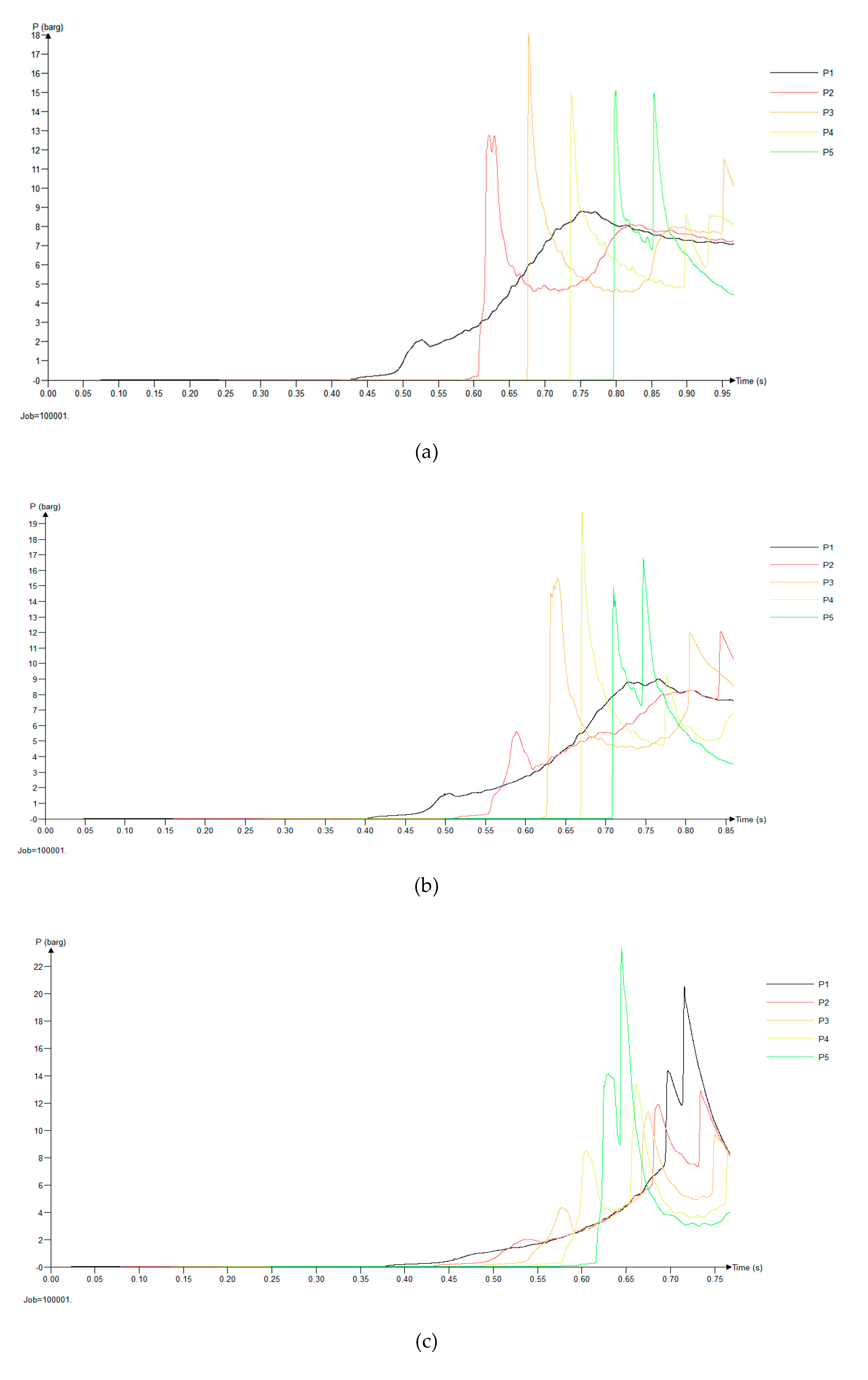 Sustainability 12 00153 g007