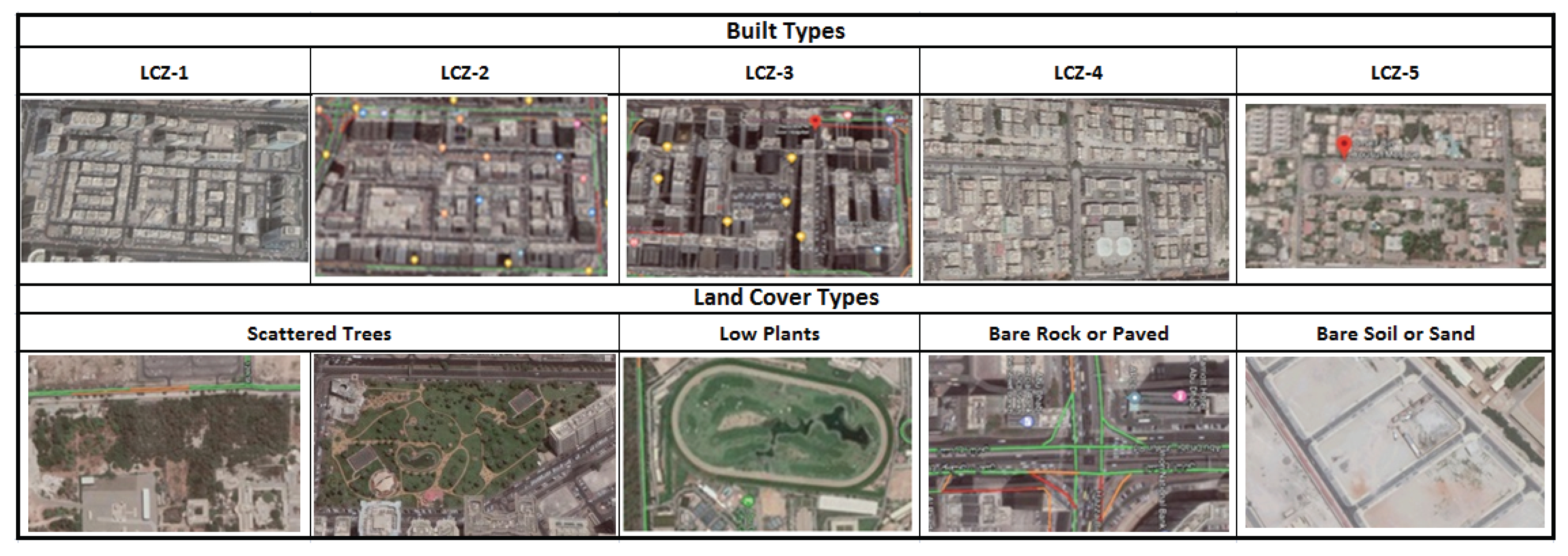 Sustainability 12 00156 g006 Sustainability 12 00156 g006