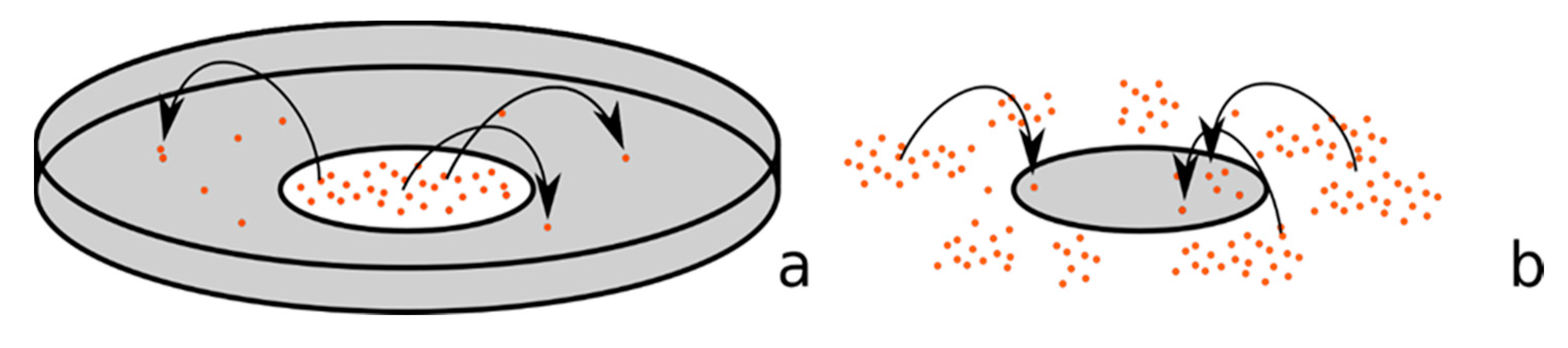 Sustainability 12 00157 g001 Sustainability 12 00157 g001