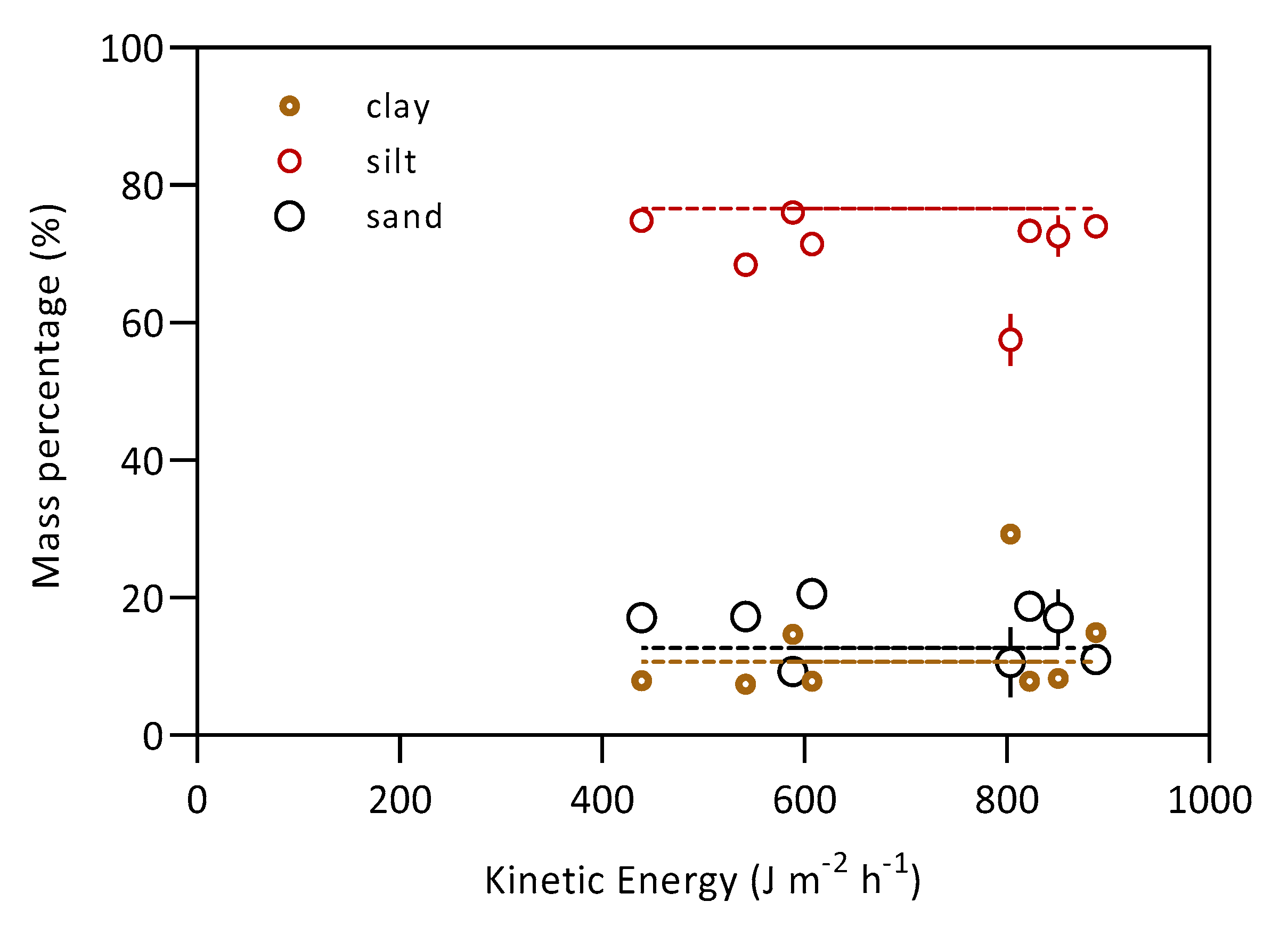 Sustainability 12 00157 g008 Sustainability 12 00157 g008