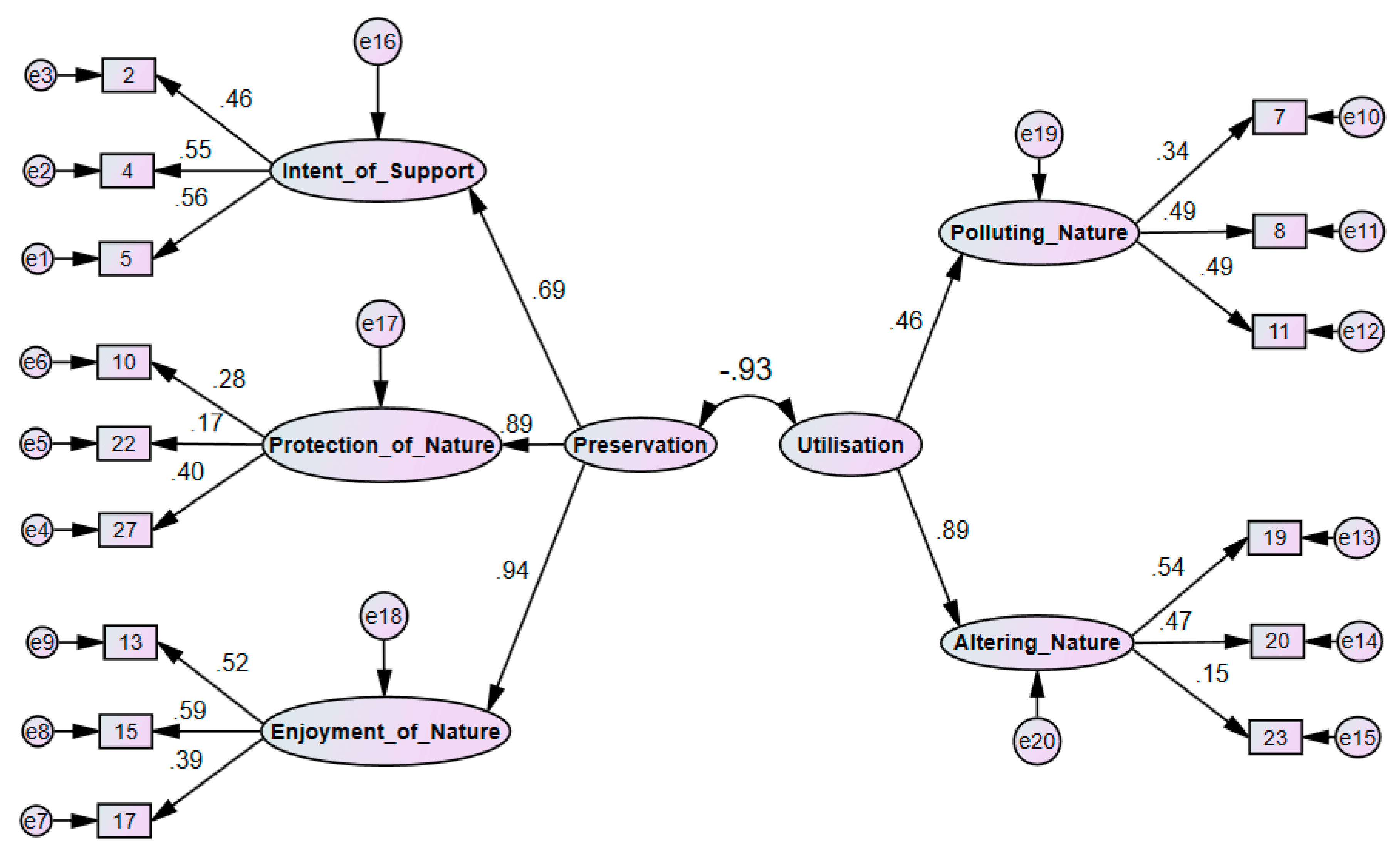 Sustainability 12 00164 g001 Sustainability 12 00164 g001