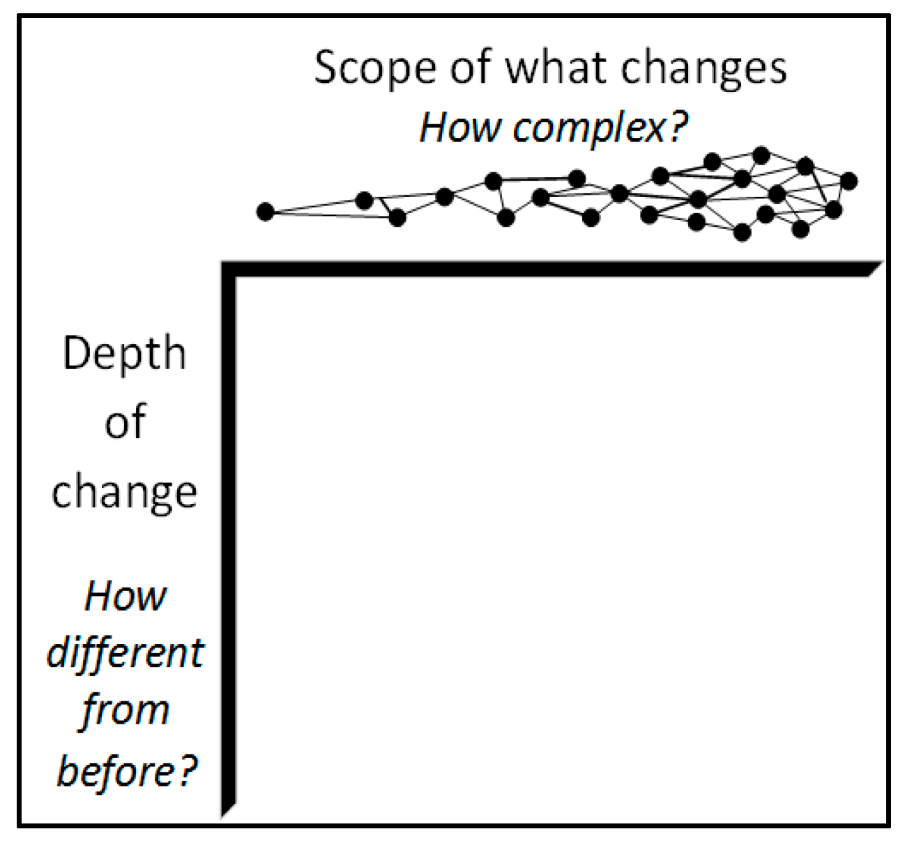 Sustainability 12 00168 g001