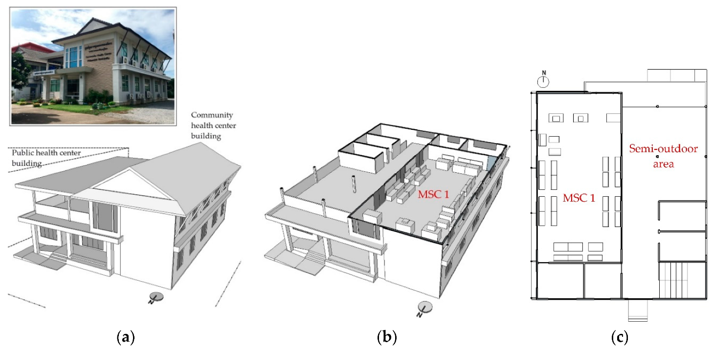 Sustainability 12 00170 g002