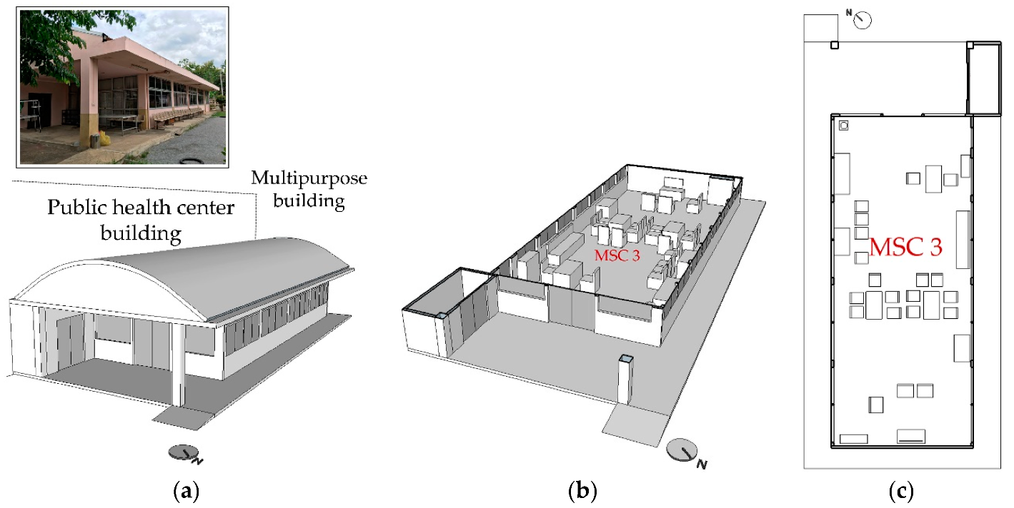Sustainability 12 00170 g004