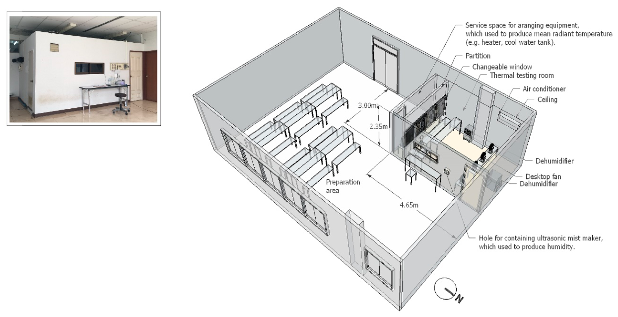 Sustainability 12 00170 g006