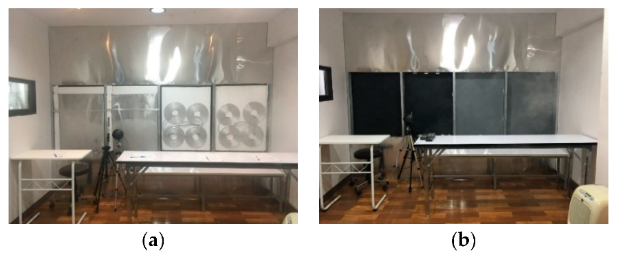 Sustainability 12 00170 g007