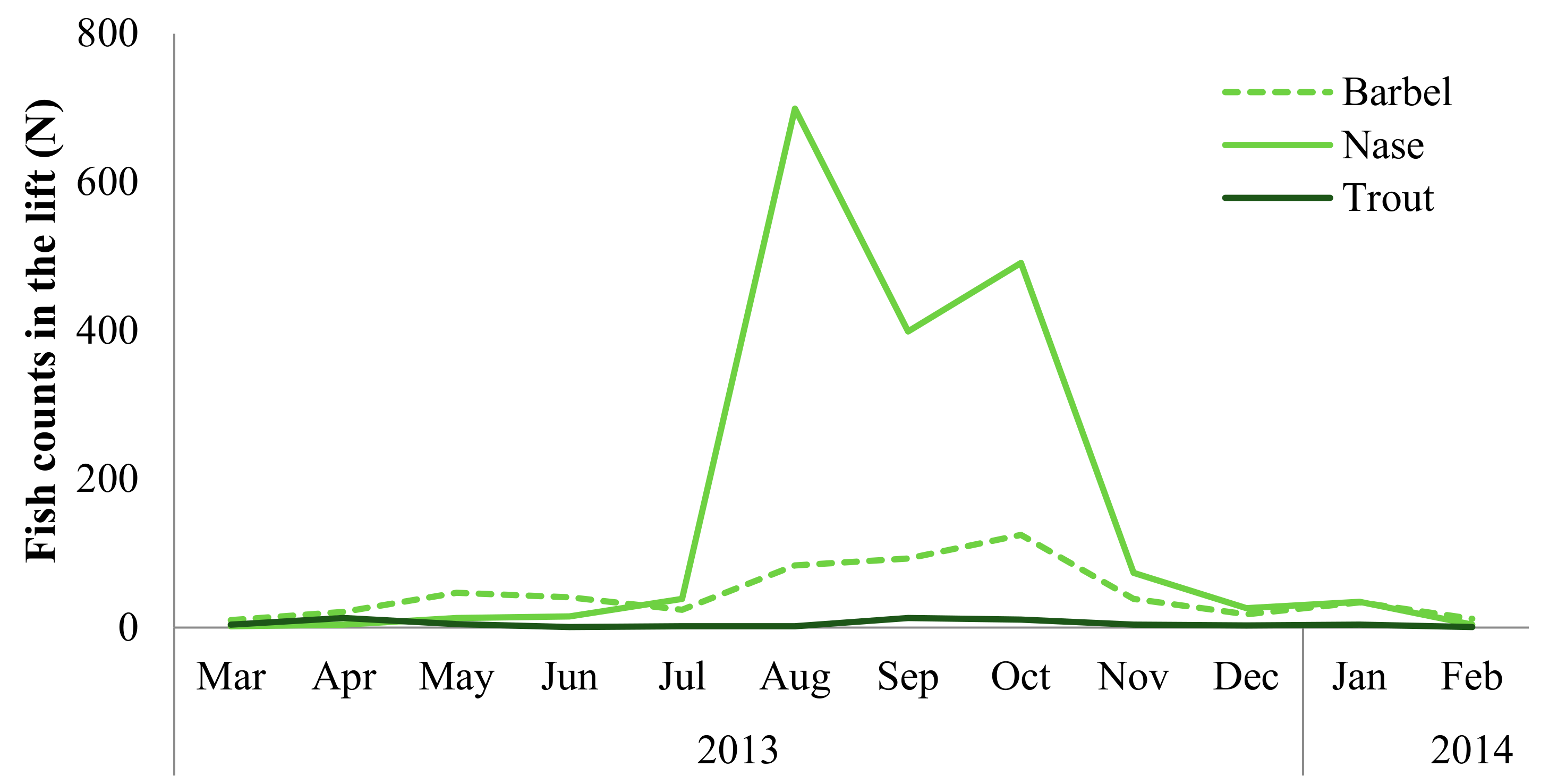 Sustainability 12 00172 g002 Sustainability 12 00172 g002