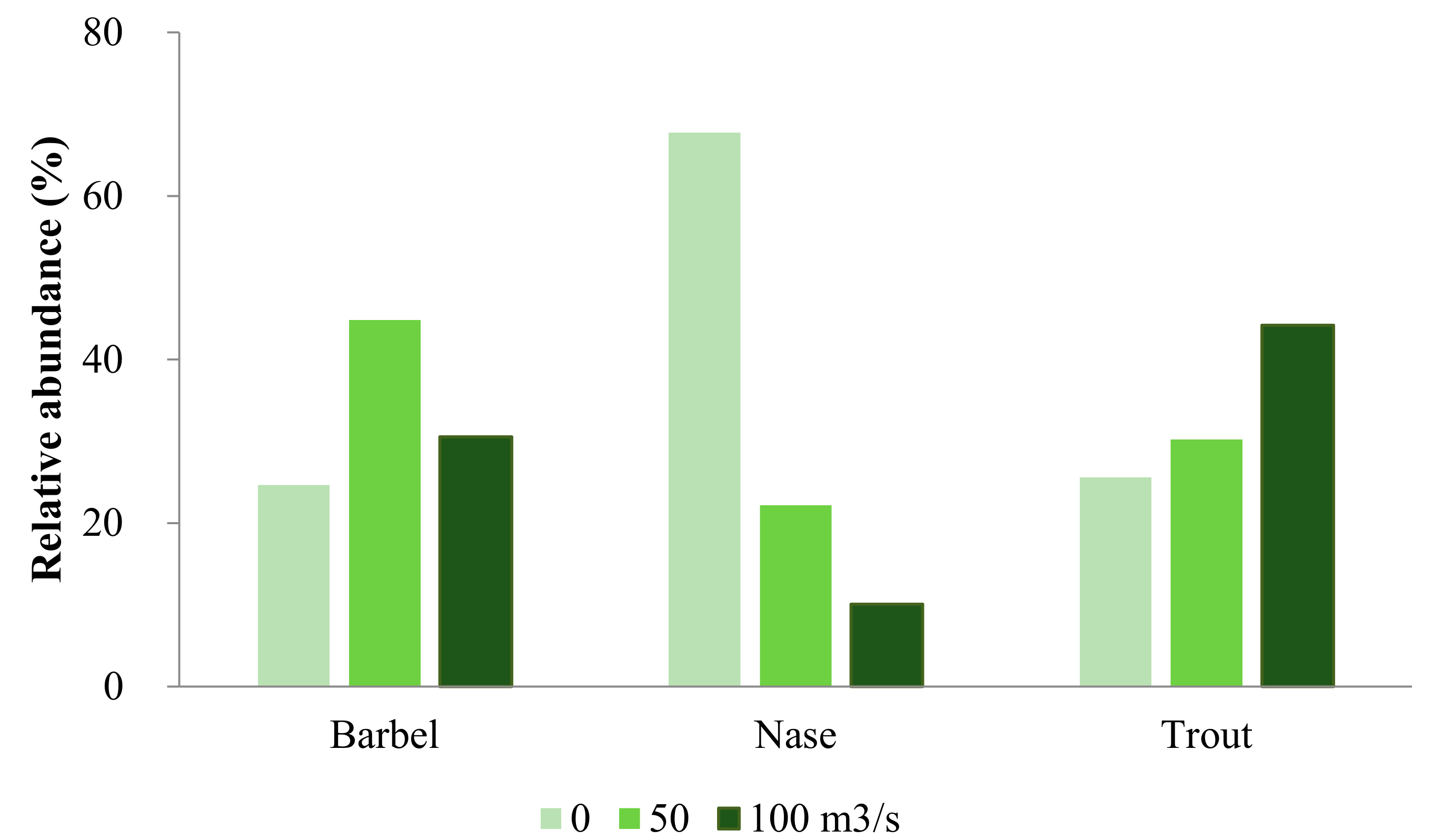 Sustainability 12 00172 g004 Sustainability 12 00172 g004