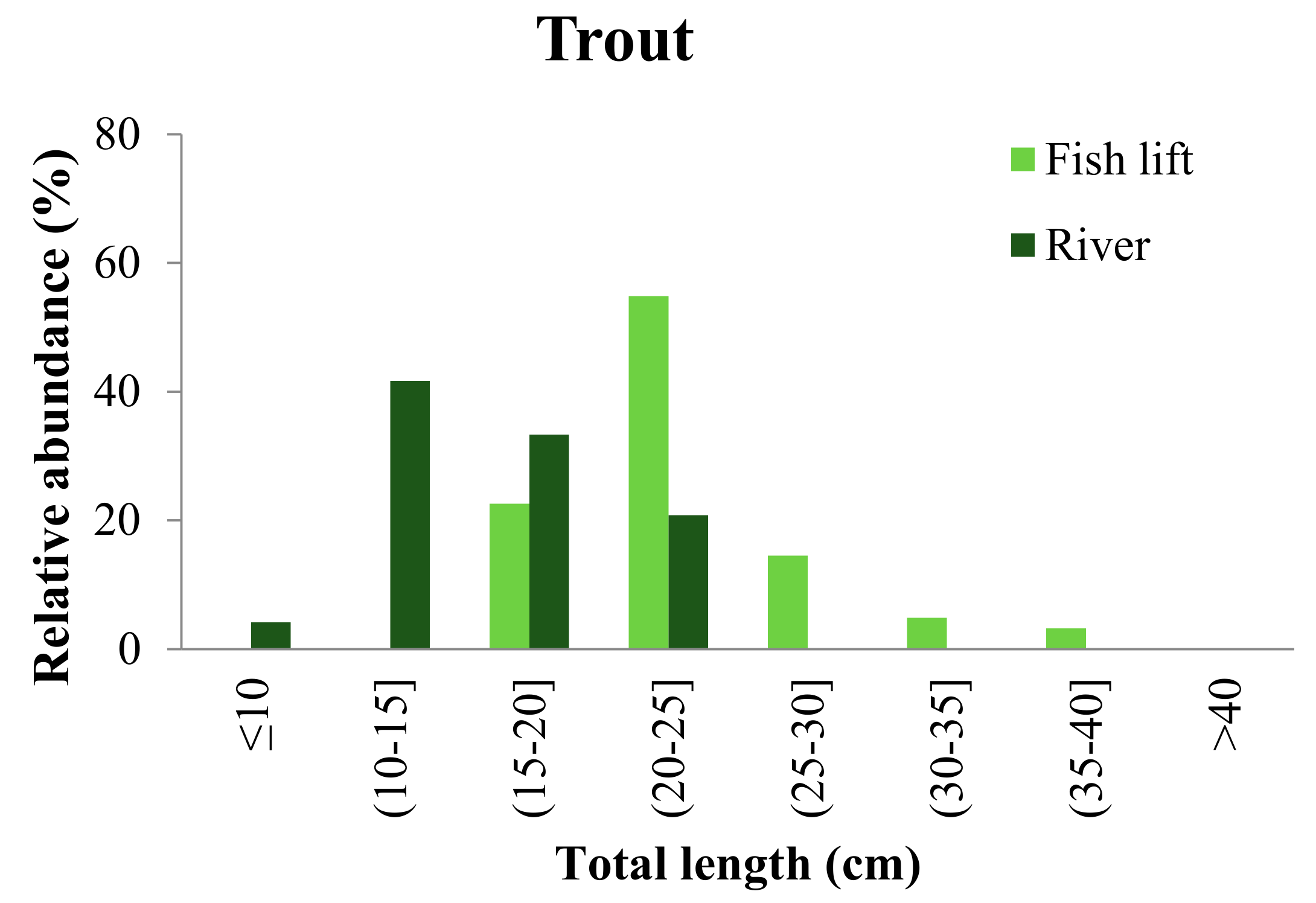 Sustainability 12 00172 g005b Sustainability 12 00172 g005b
