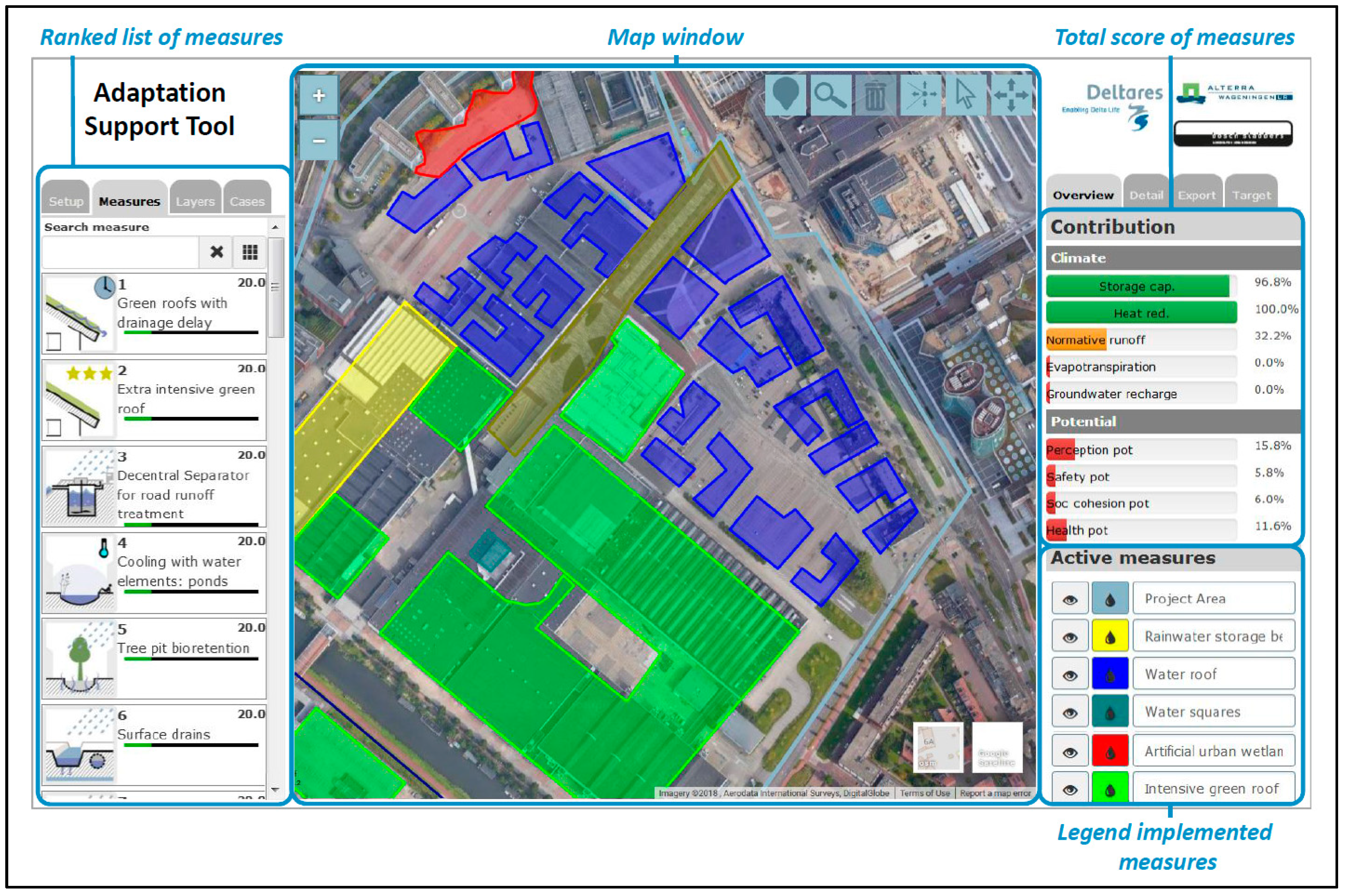 Sustainability 12 00173 g002 Sustainability 12 00173 g002