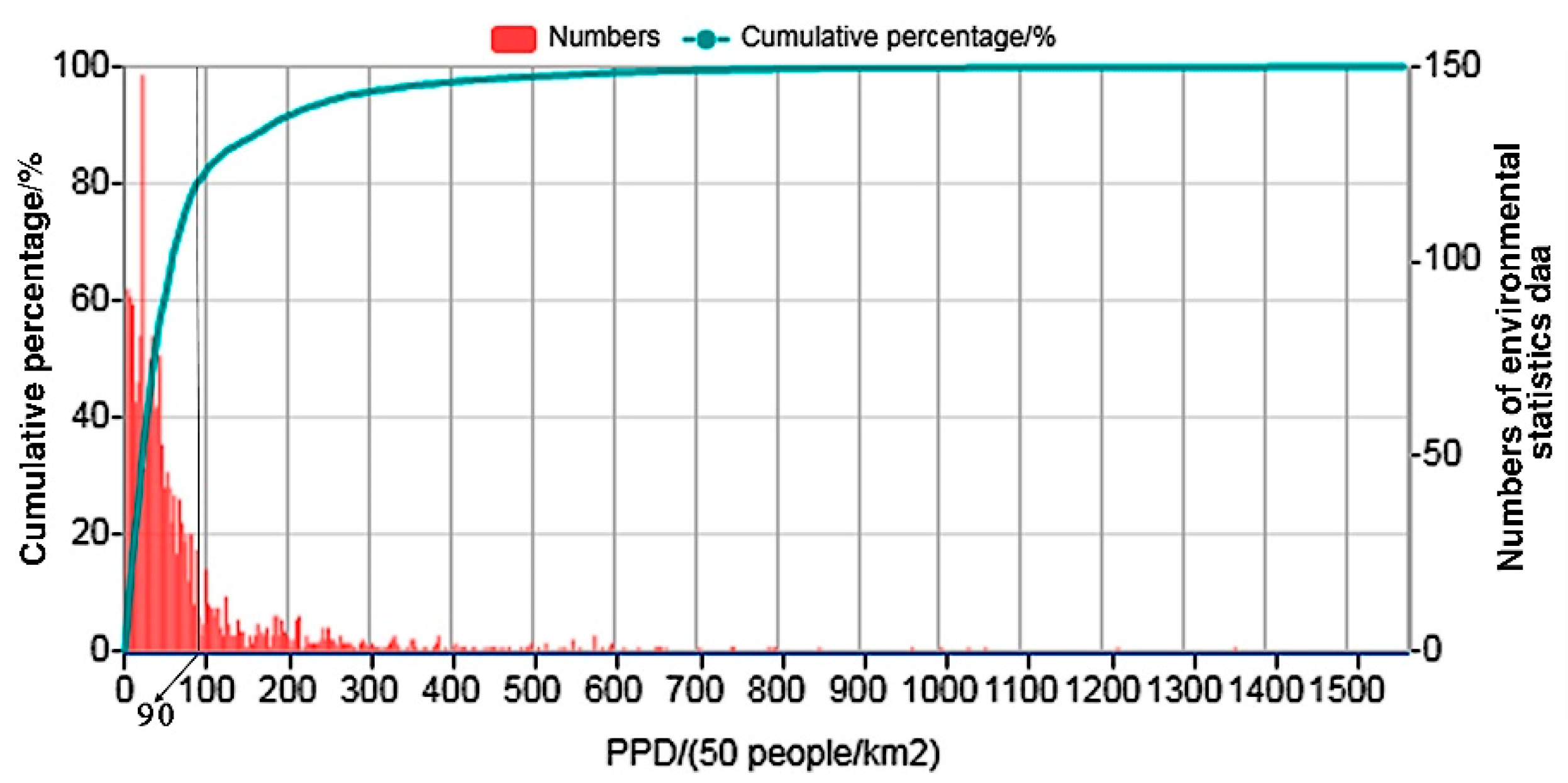 Sustainability 12 00174 g004 Sustainability 12 00174 g004