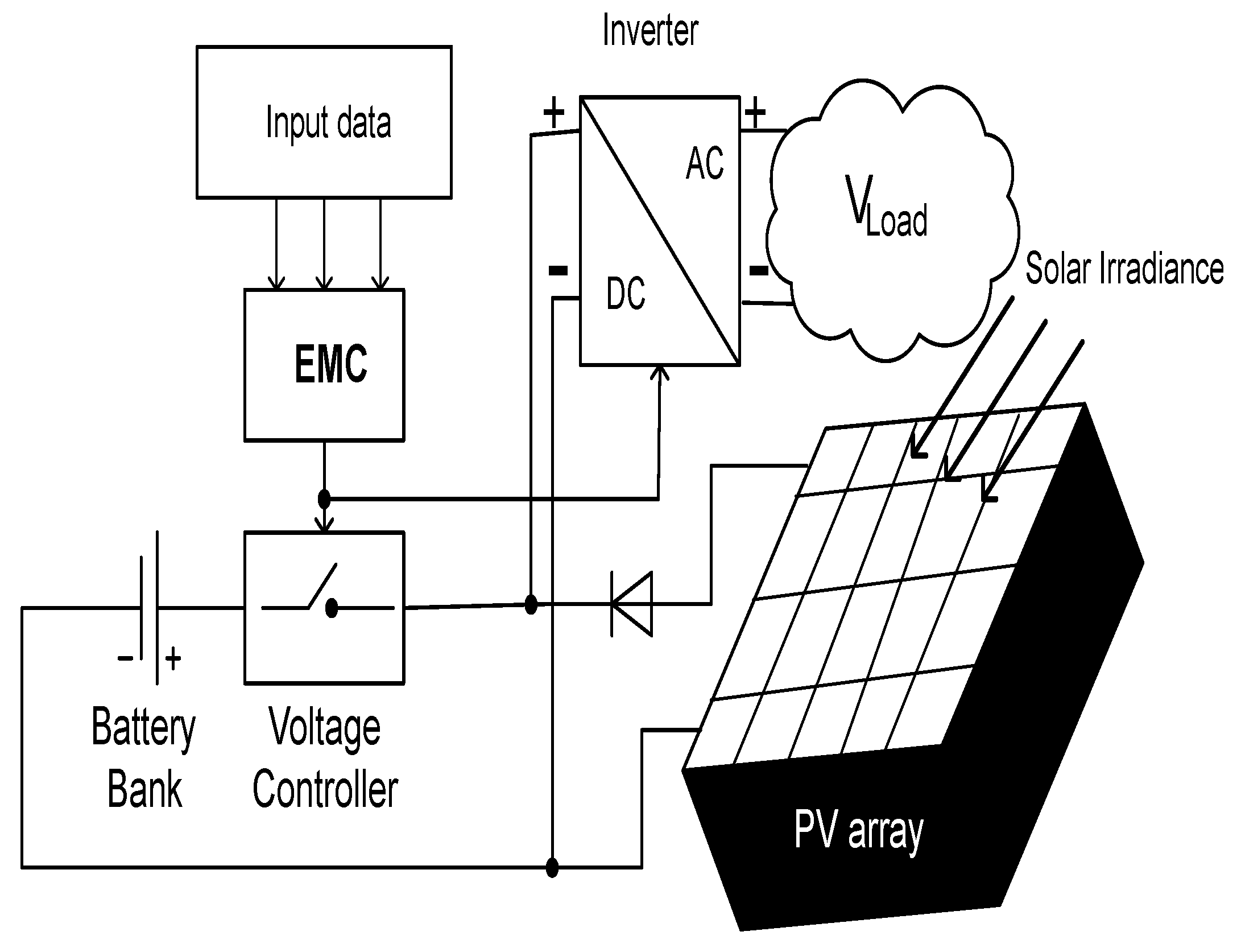 Sustainability 12 00184 g004