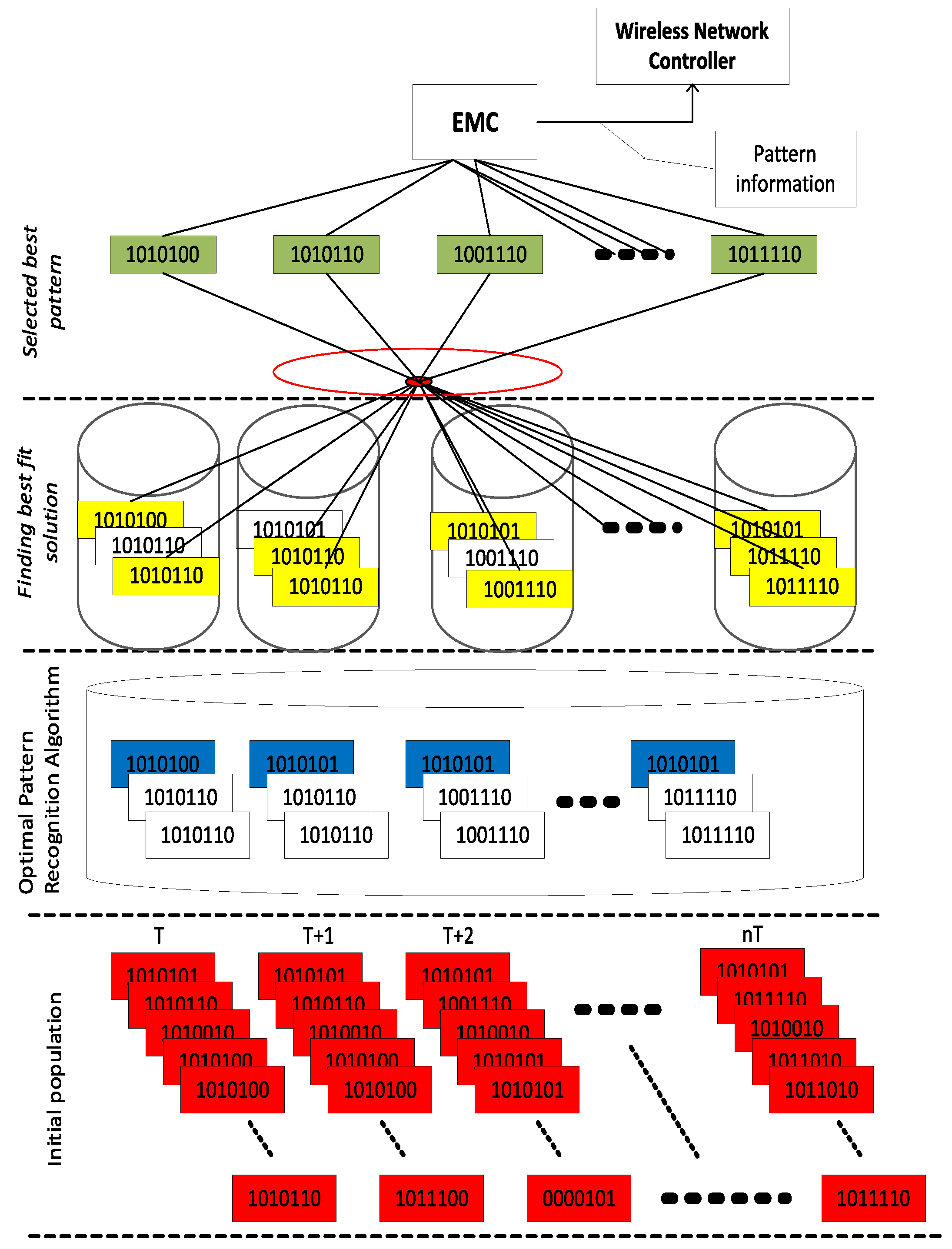 Sustainability 12 00184 g005