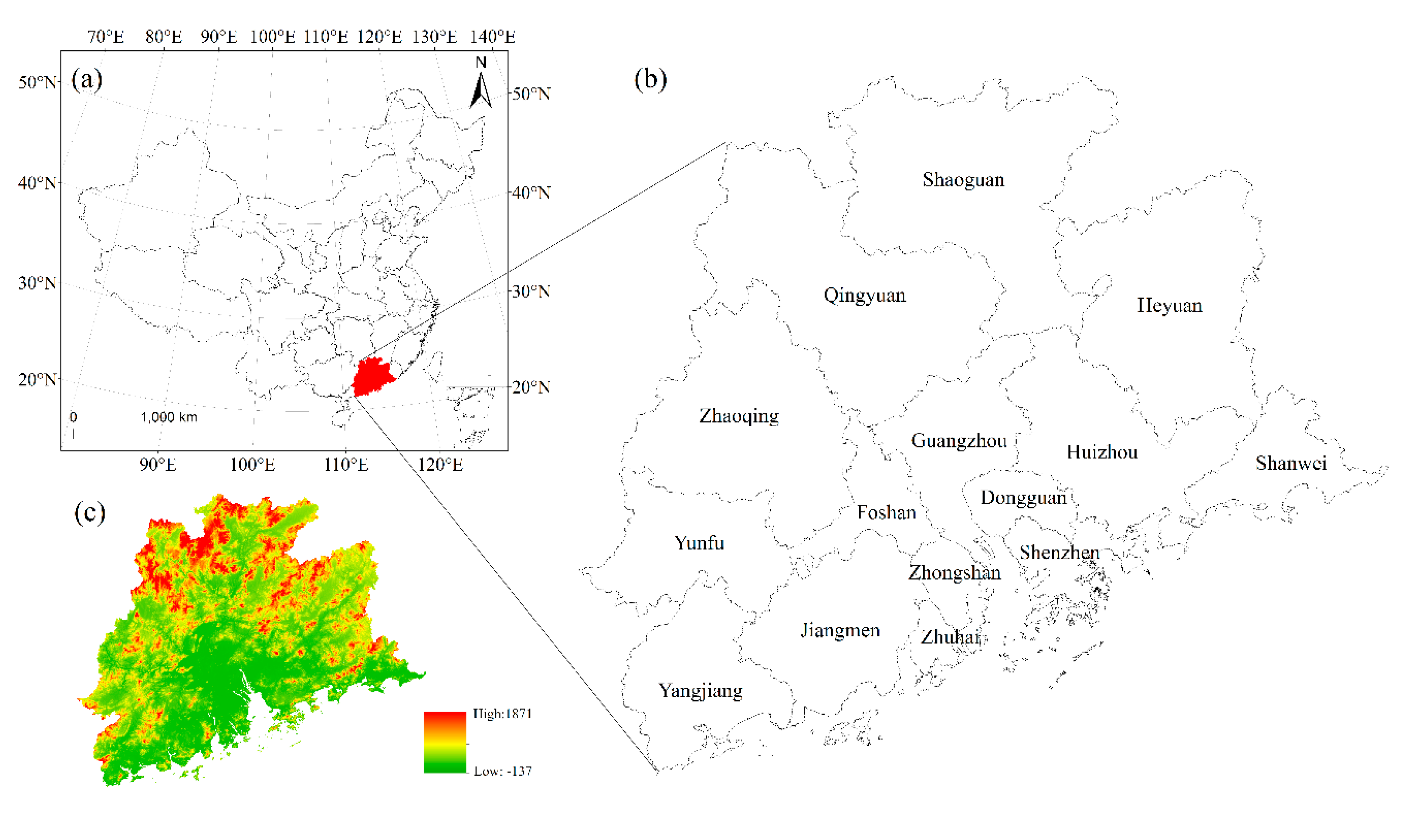 Sustainability 12 00191 g001 Sustainability 12 00191 g001