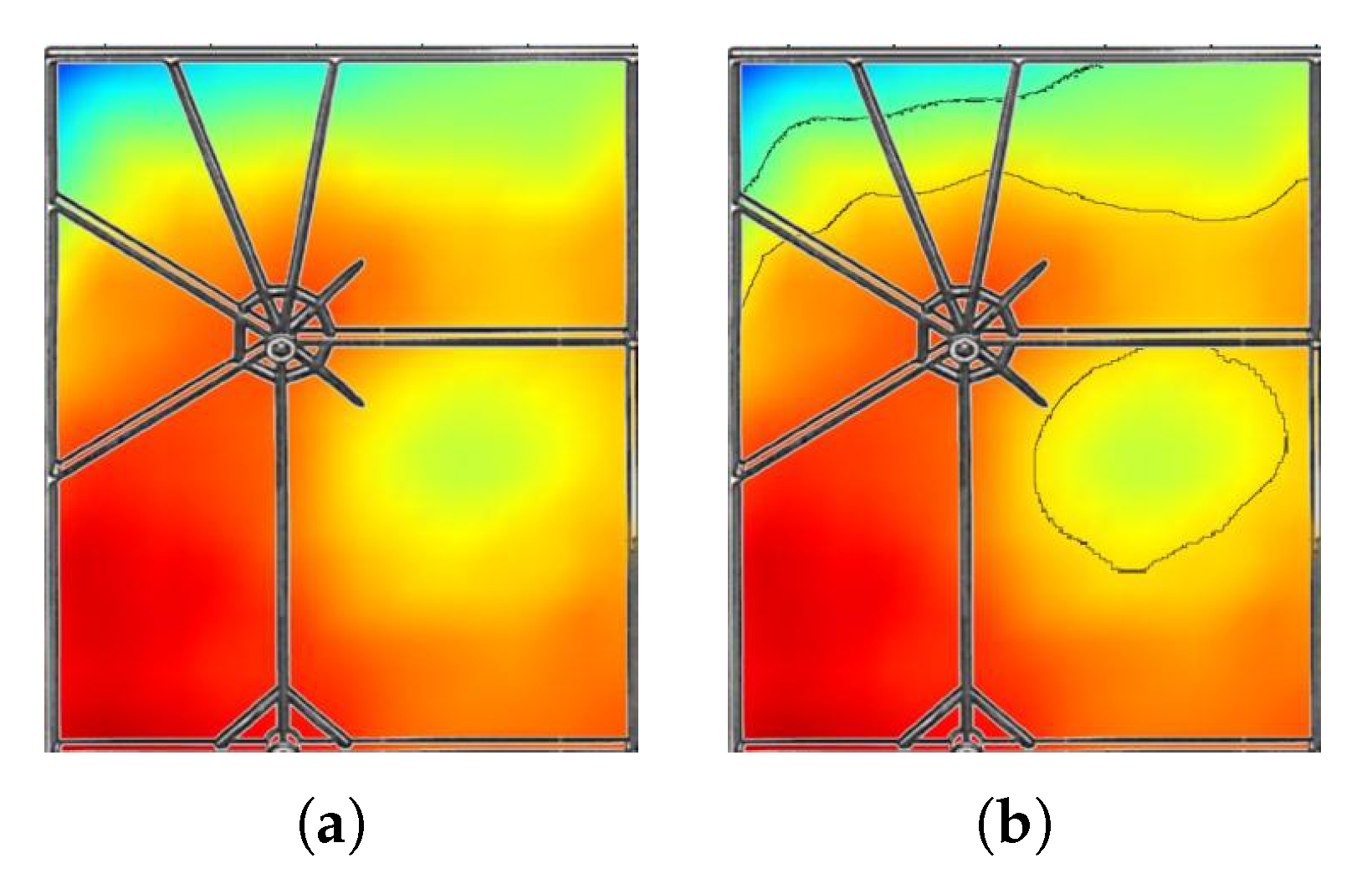 Sustainability 12 00196 g009