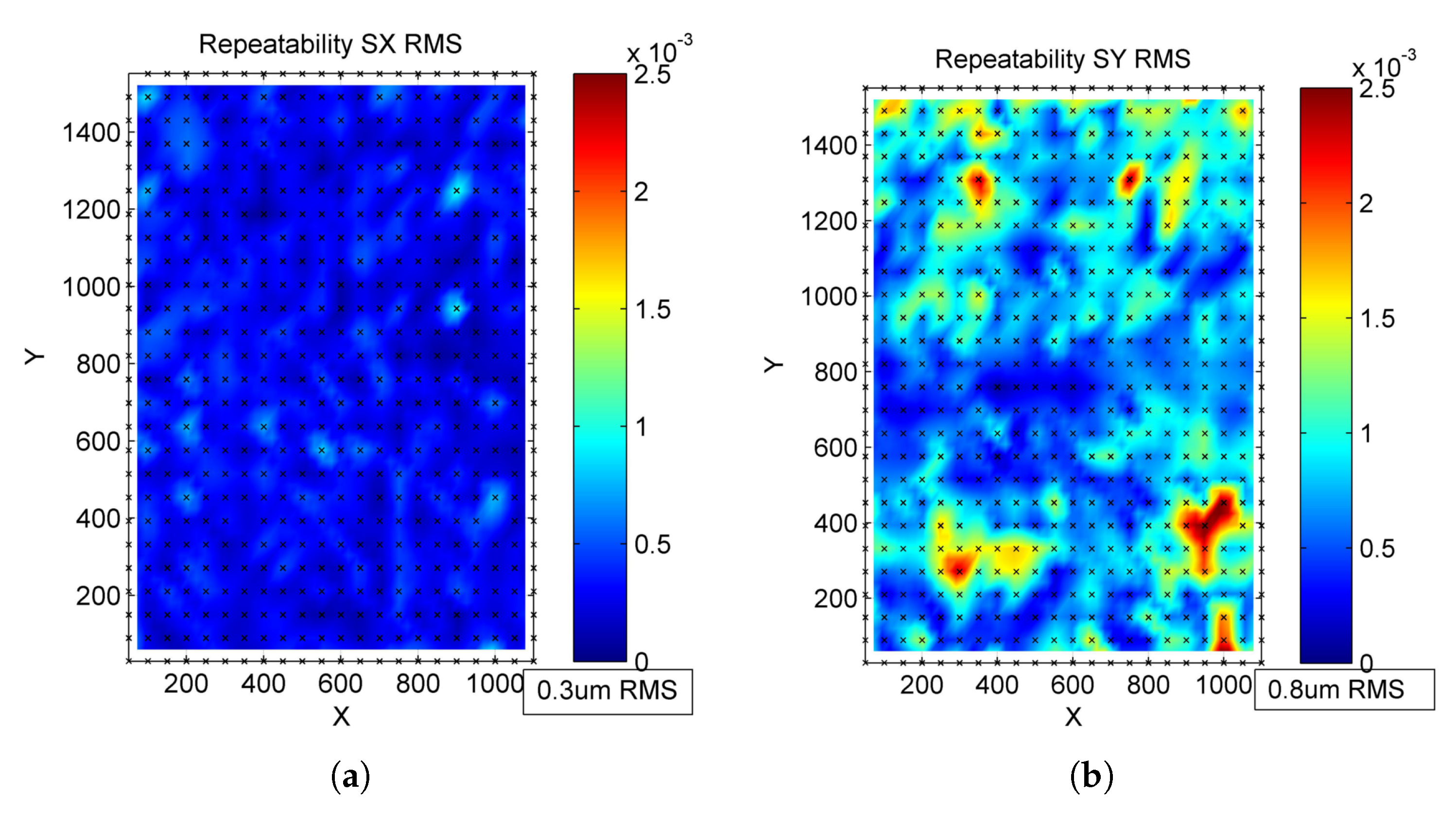Sustainability 12 00196 g011