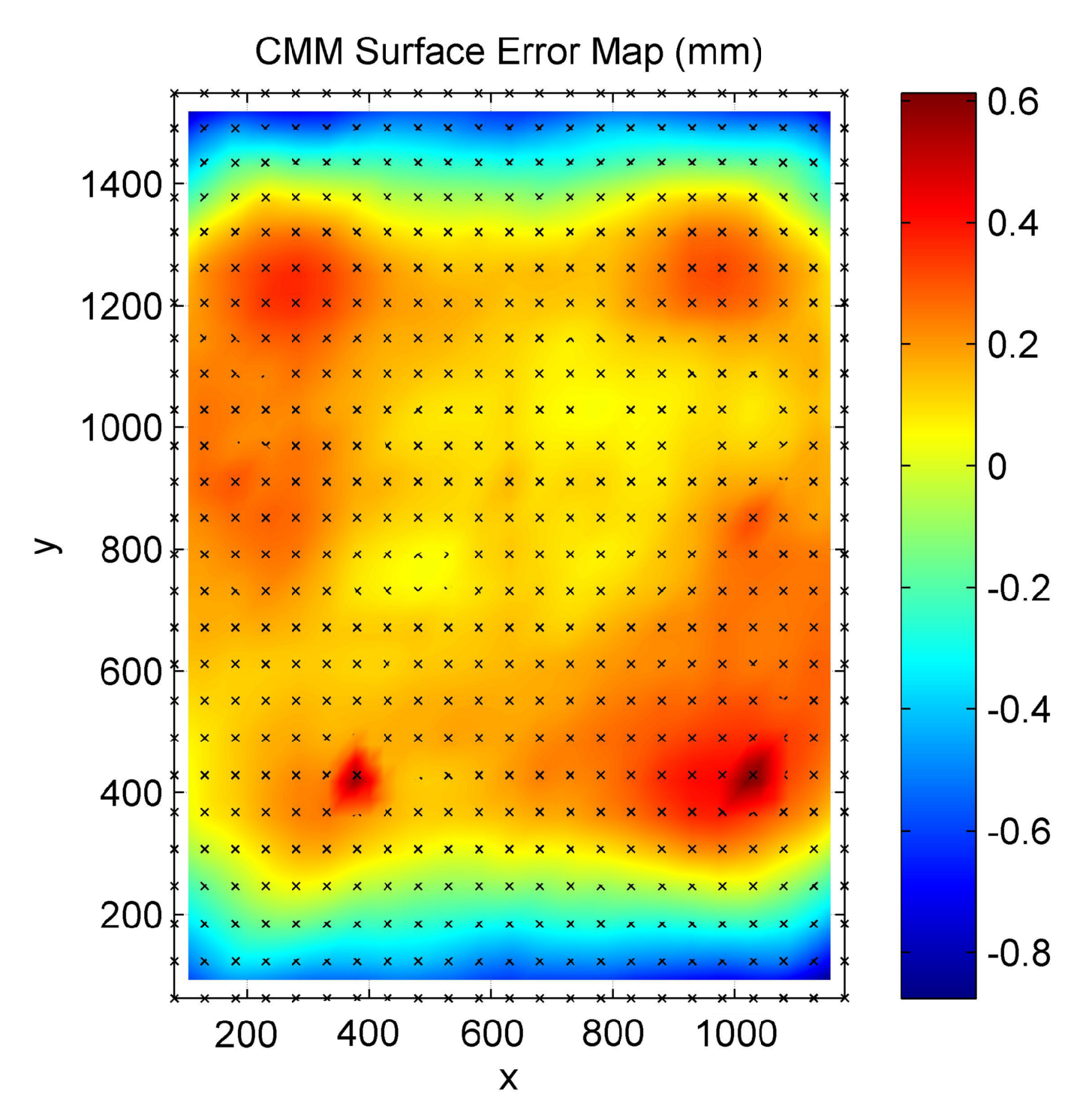 Sustainability 12 00196 g012