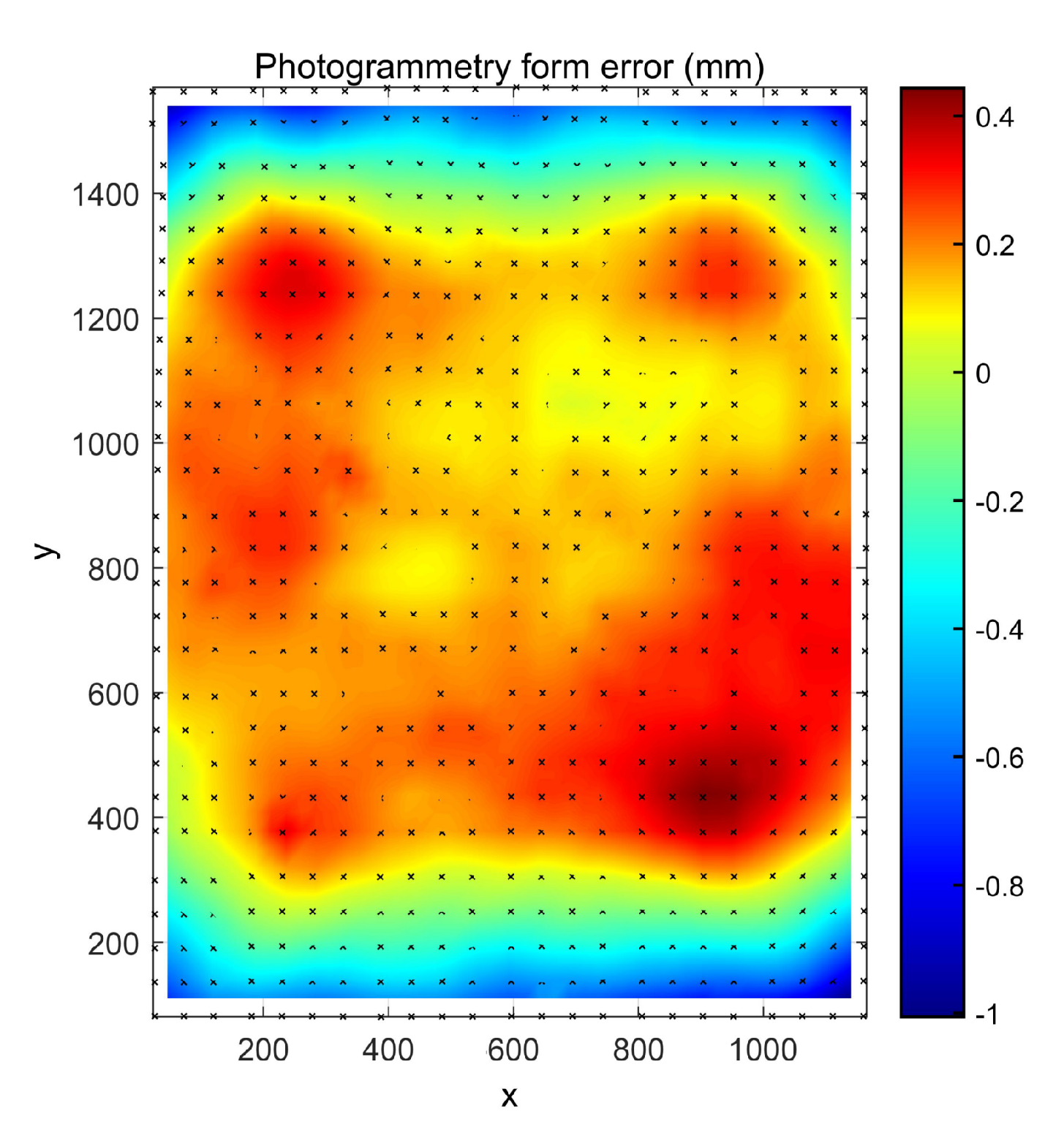 Sustainability 12 00196 g015