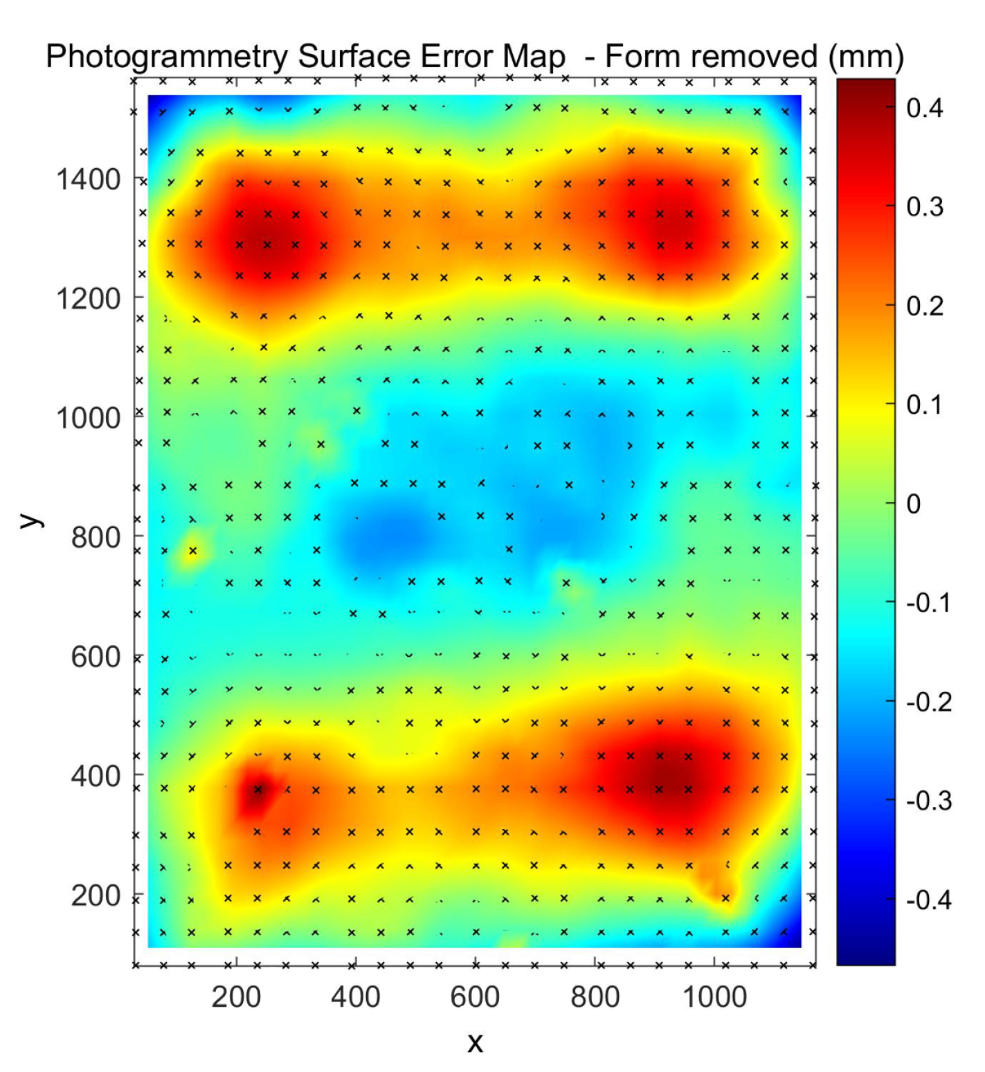 Sustainability 12 00196 g017