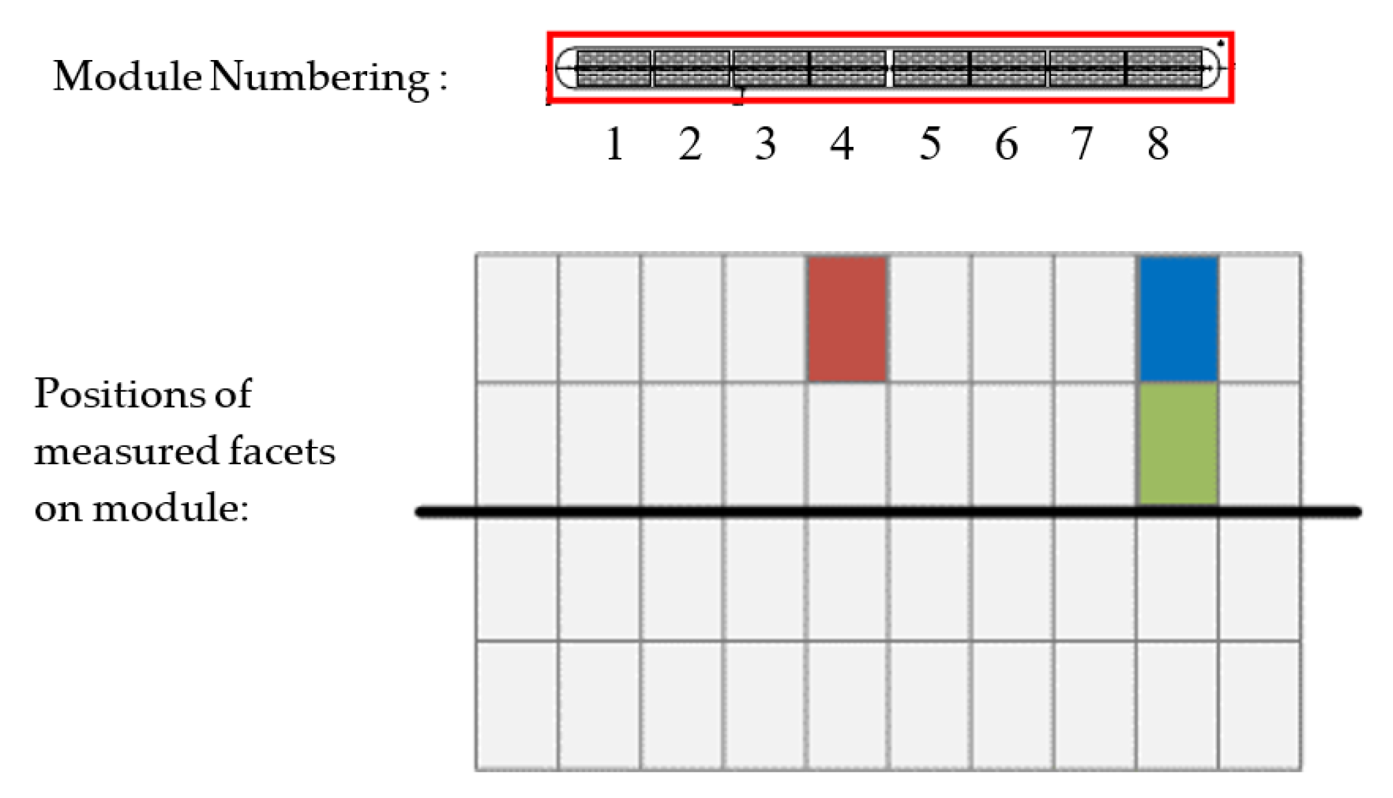 Sustainability 12 00196 g021