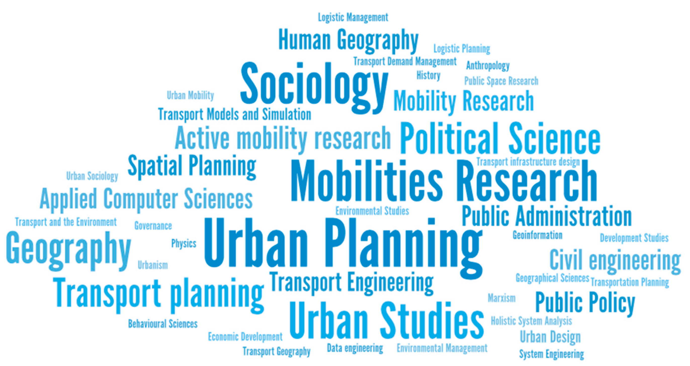 Sustainability 12 00197 g002