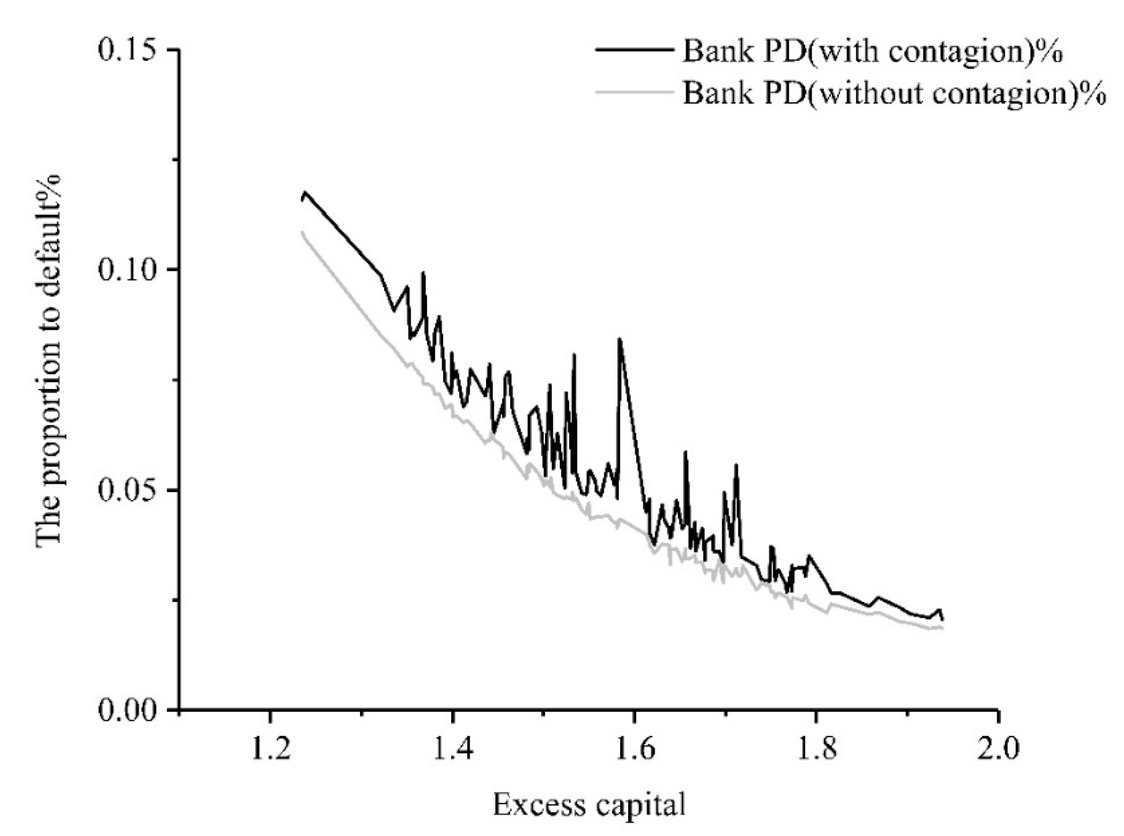 Sustainability 12 00203 g001