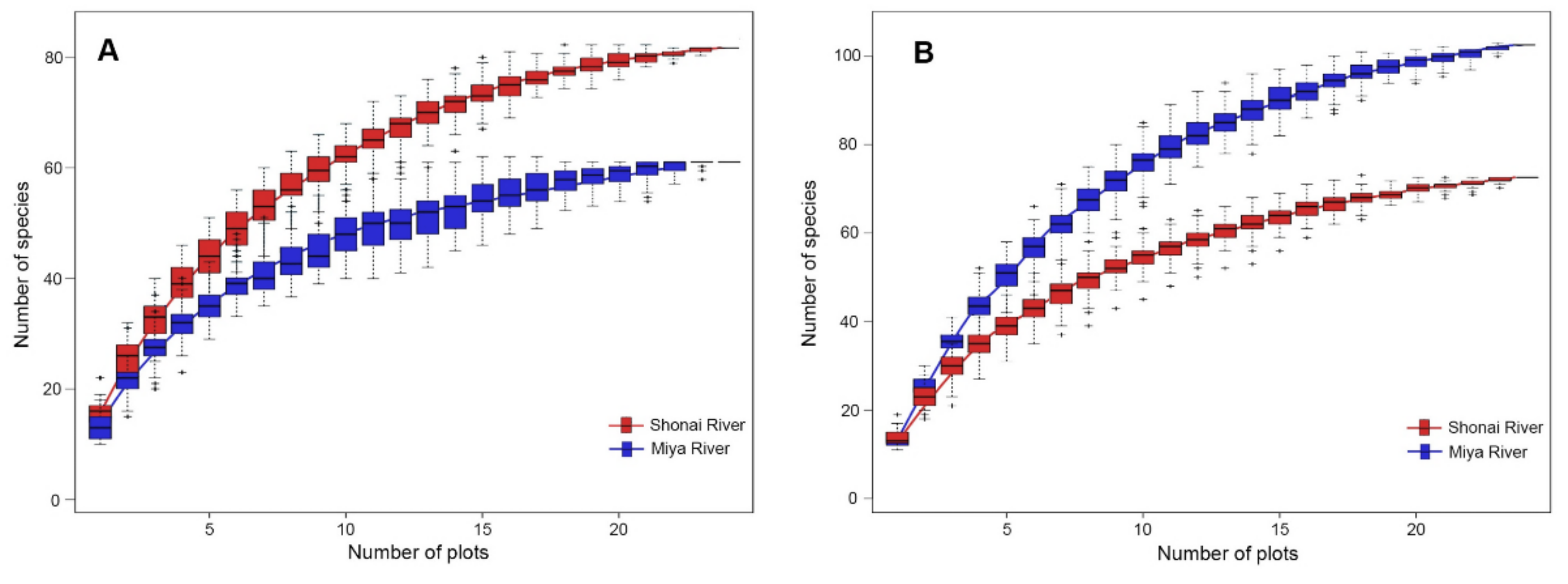 Sustainability 12 00204 g003 Sustainability 12 00204 g003