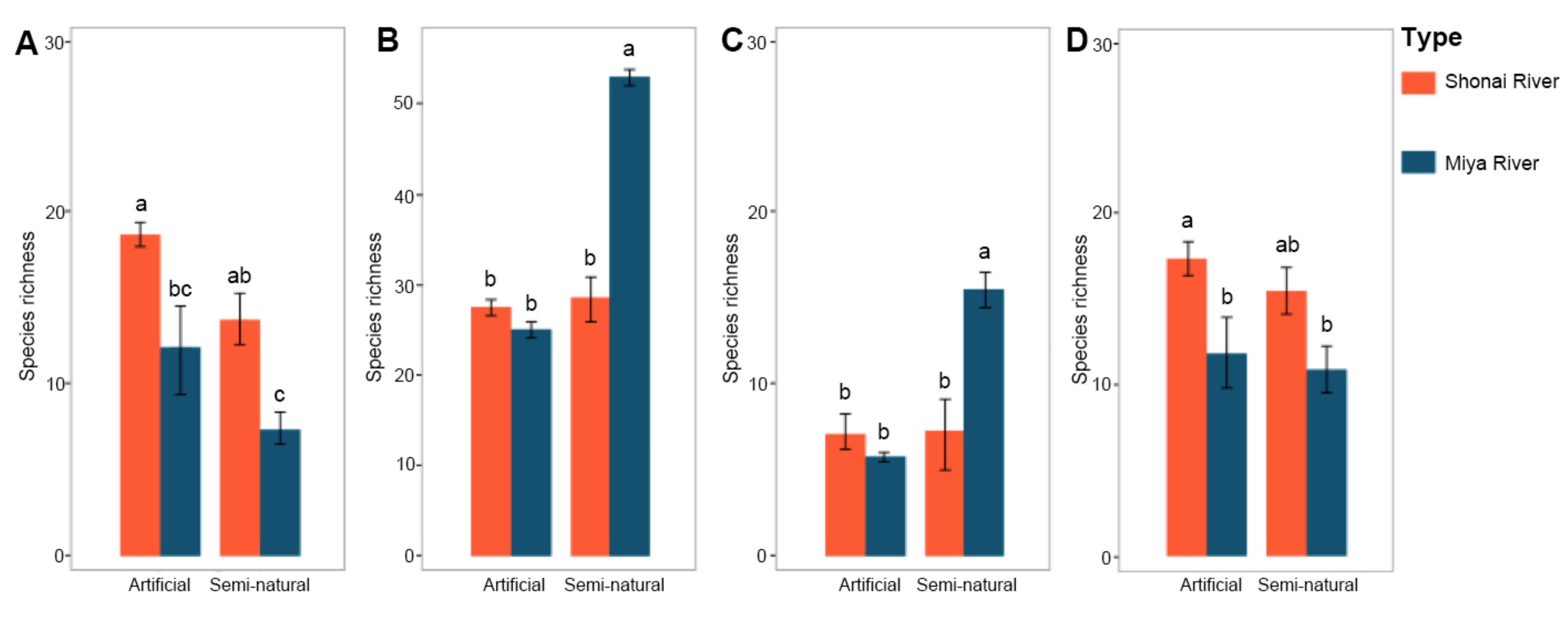 Sustainability 12 00204 g004 Sustainability 12 00204 g004