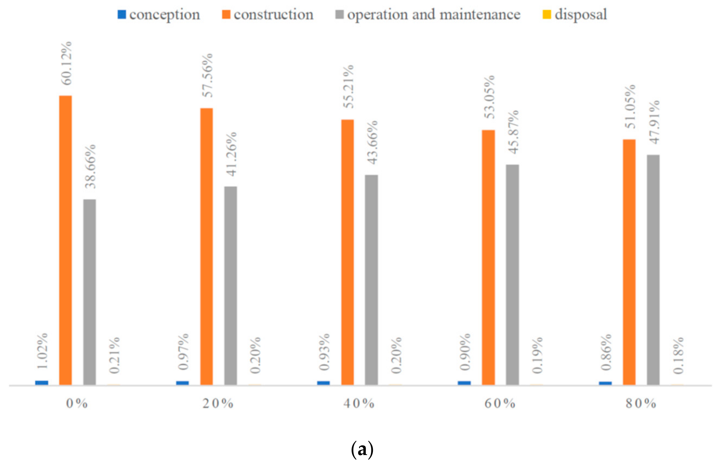 Sustainability 12 00206 g011a