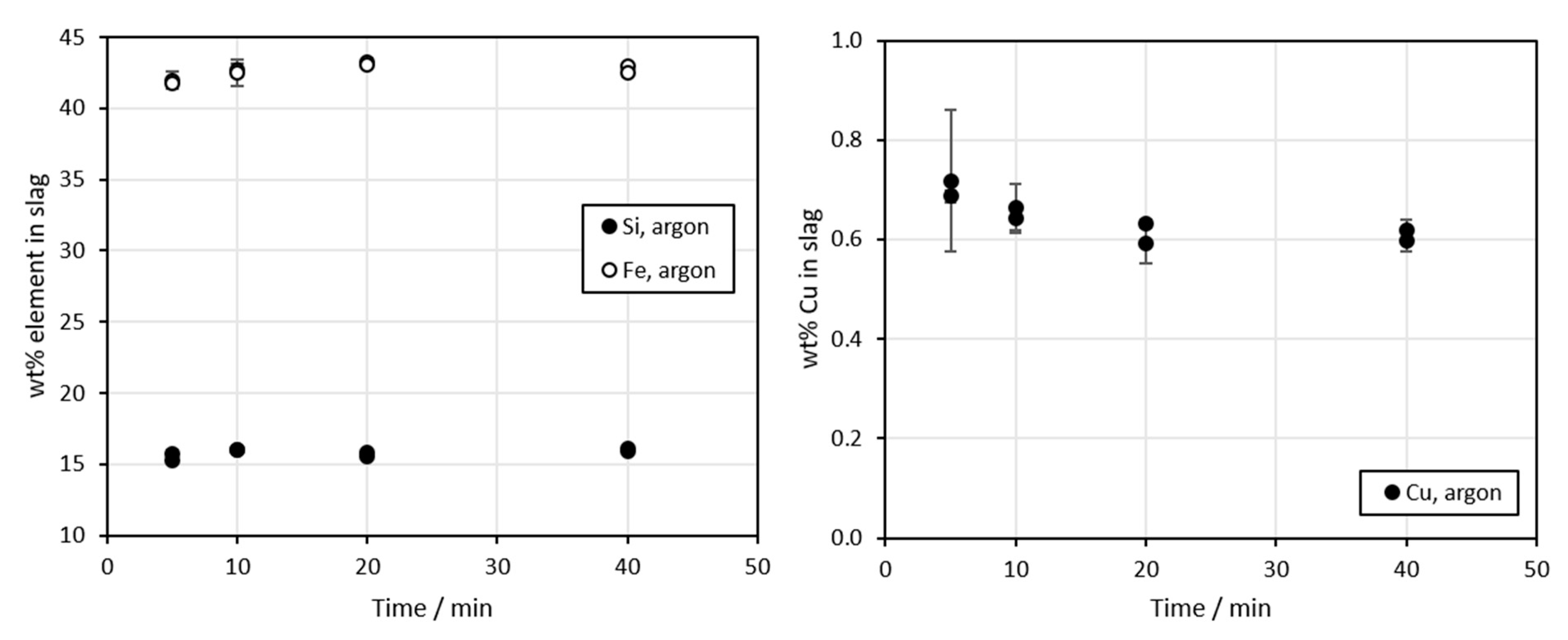Sustainability 12 00208 g005