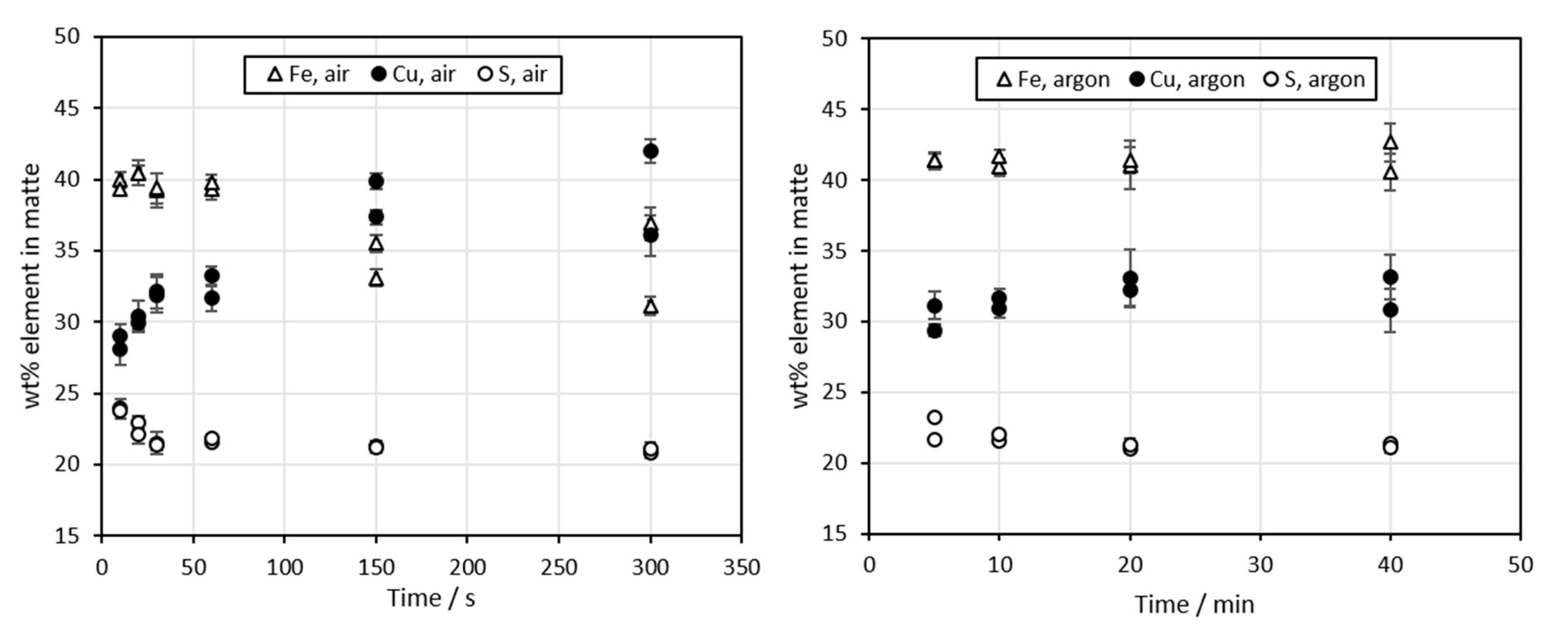 Sustainability 12 00208 g006