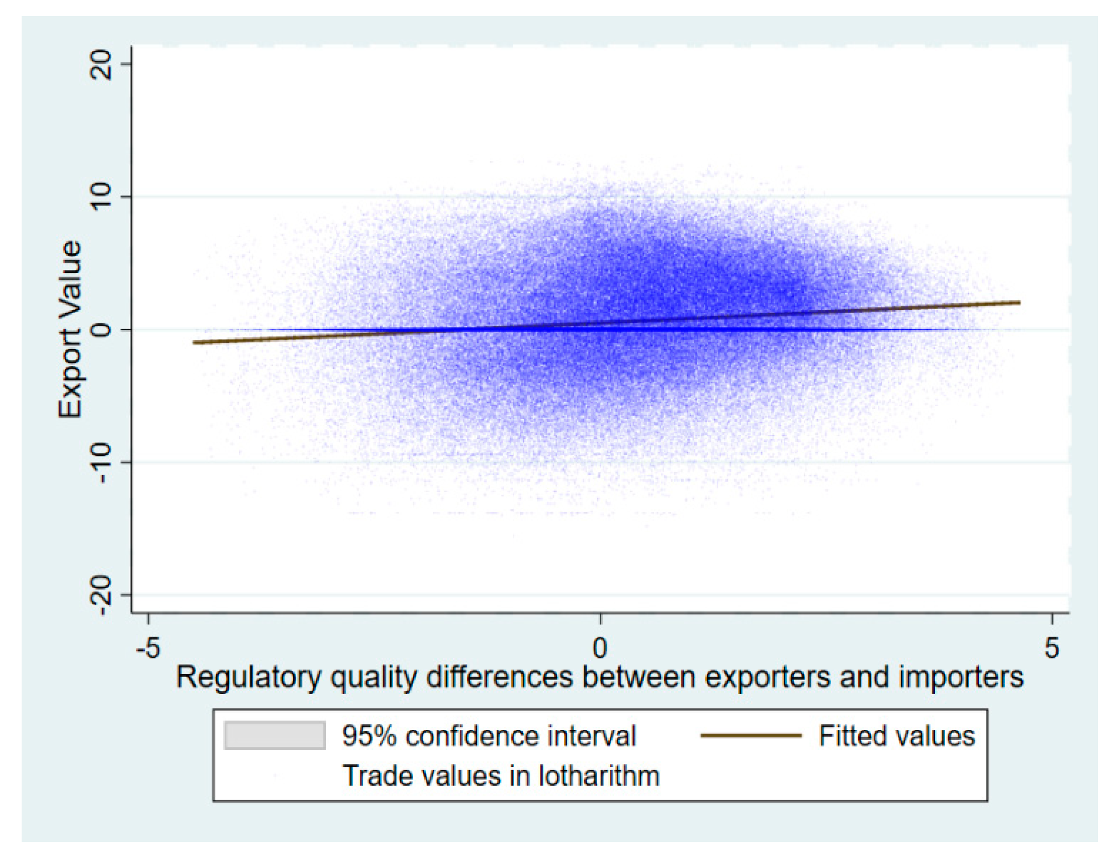 Sustainability 12 00209 g001