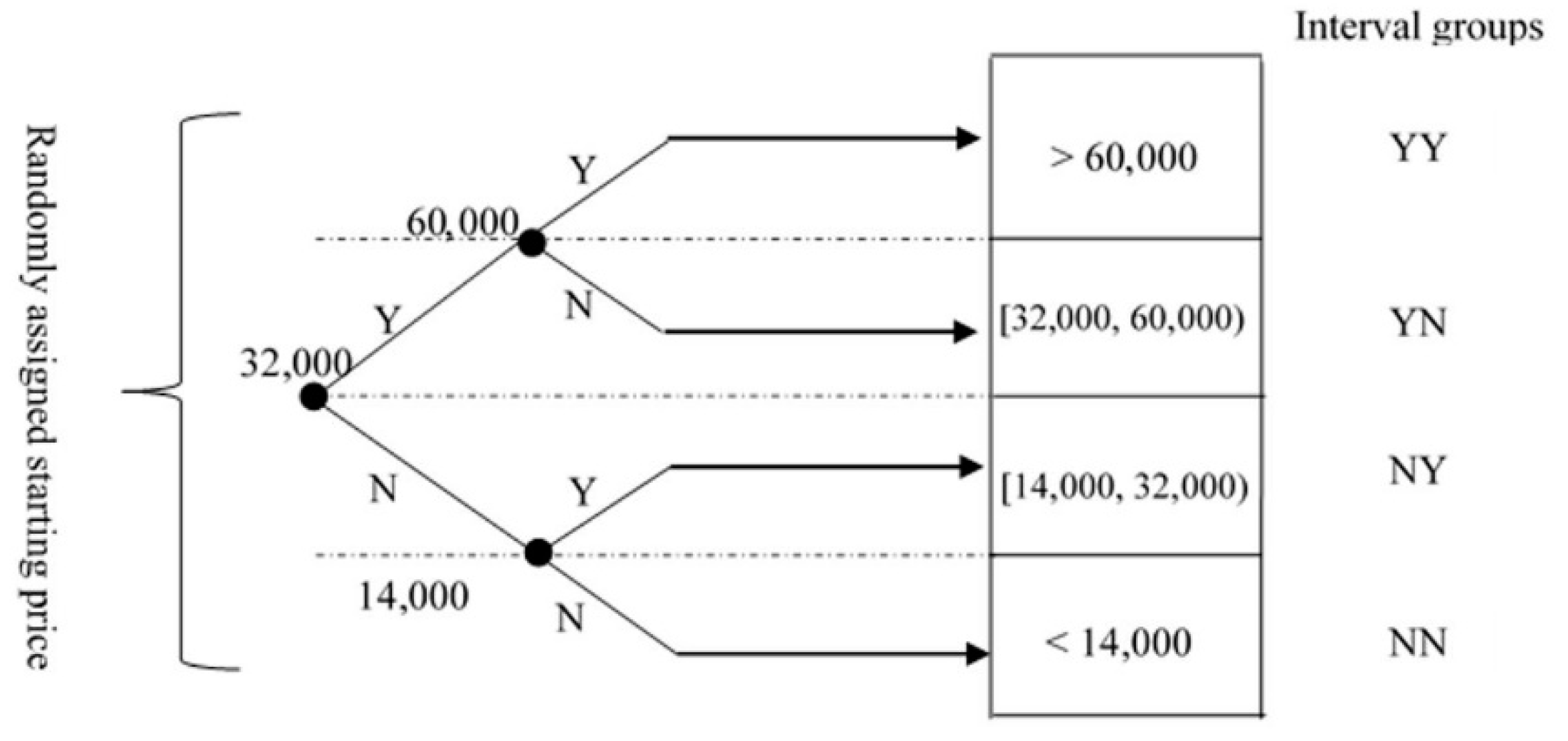 Sustainability 12 00216 g003