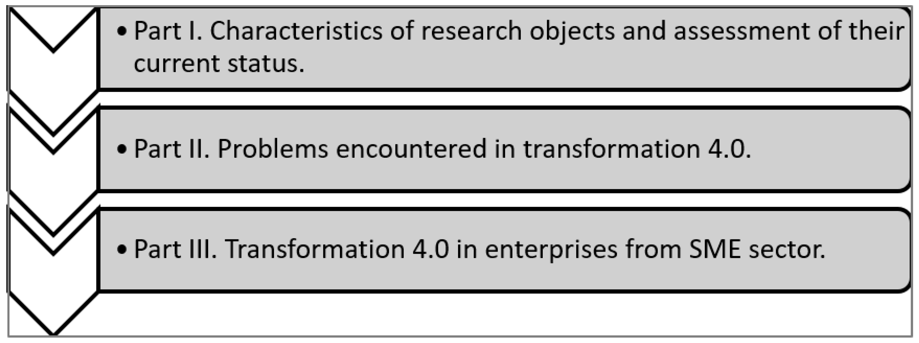 Sustainability 12 00217 g001