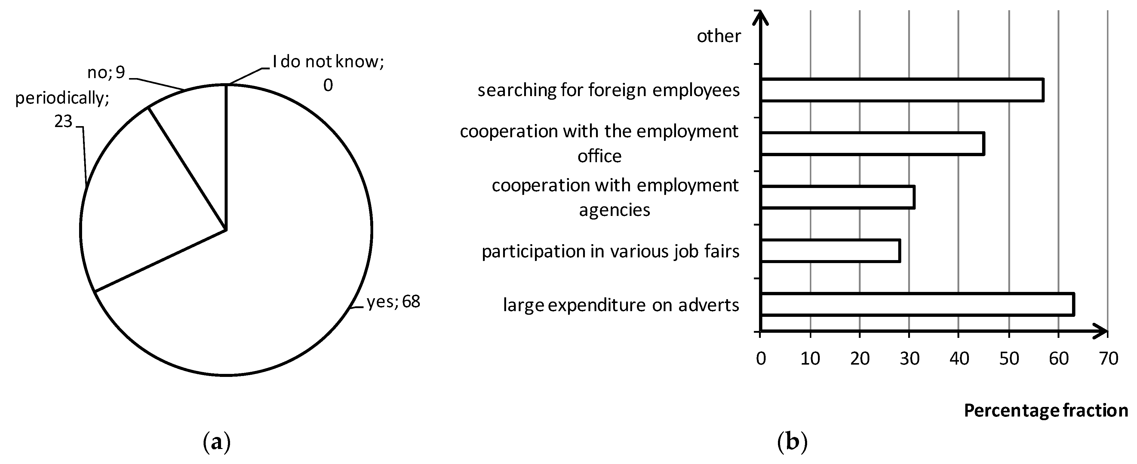 Sustainability 12 00217 g008
