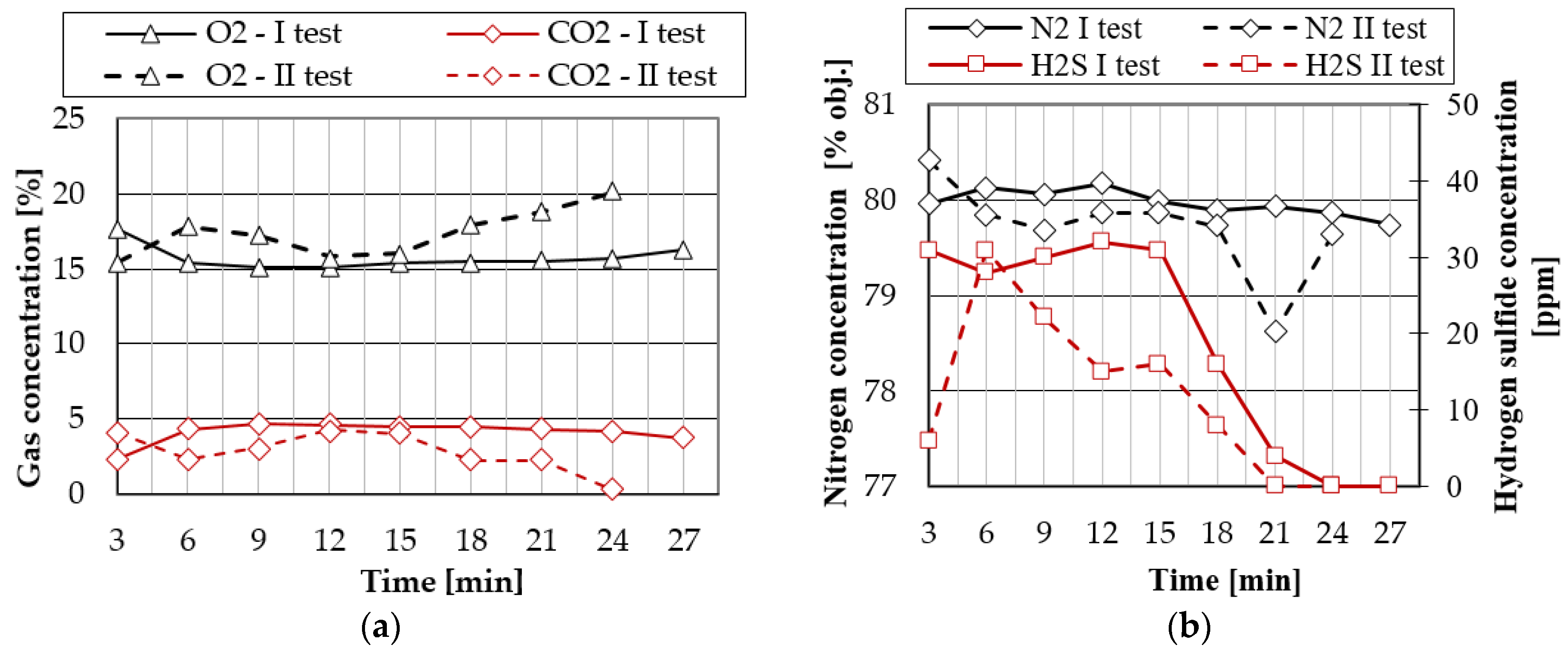 Sustainability 12 00223 g008