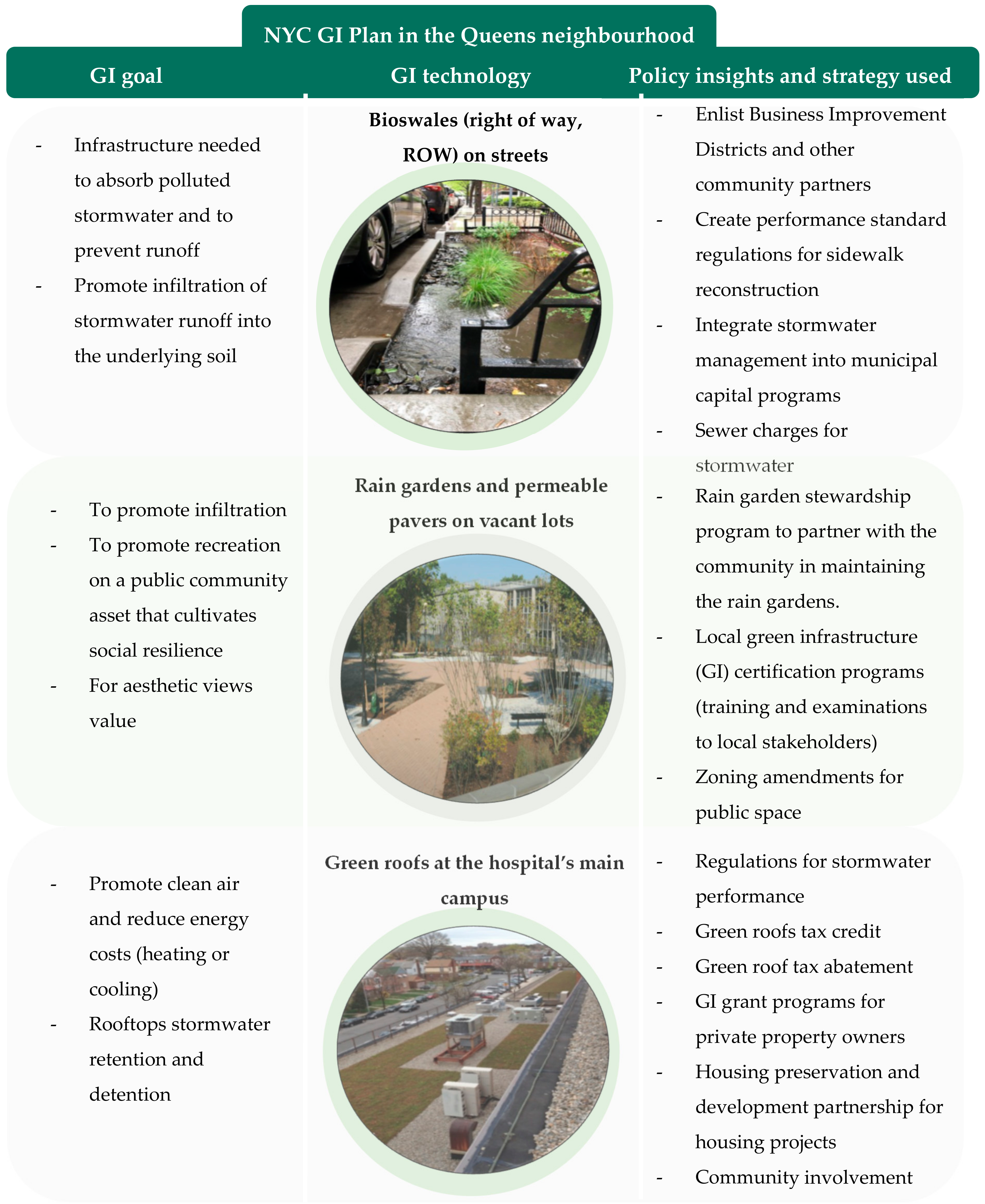 Sustainability 12 00230 g001