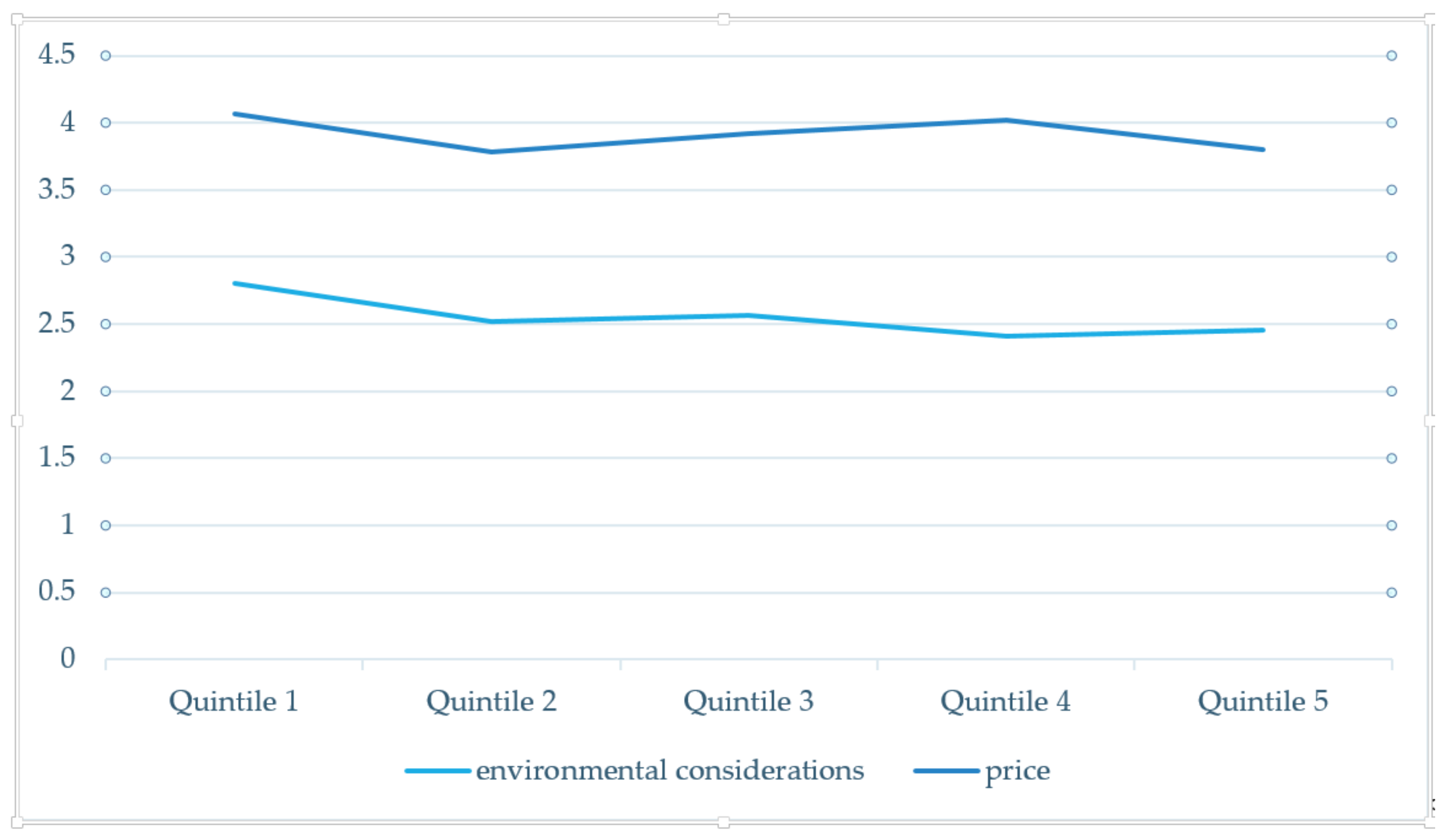 Sustainability 12 00231 g004