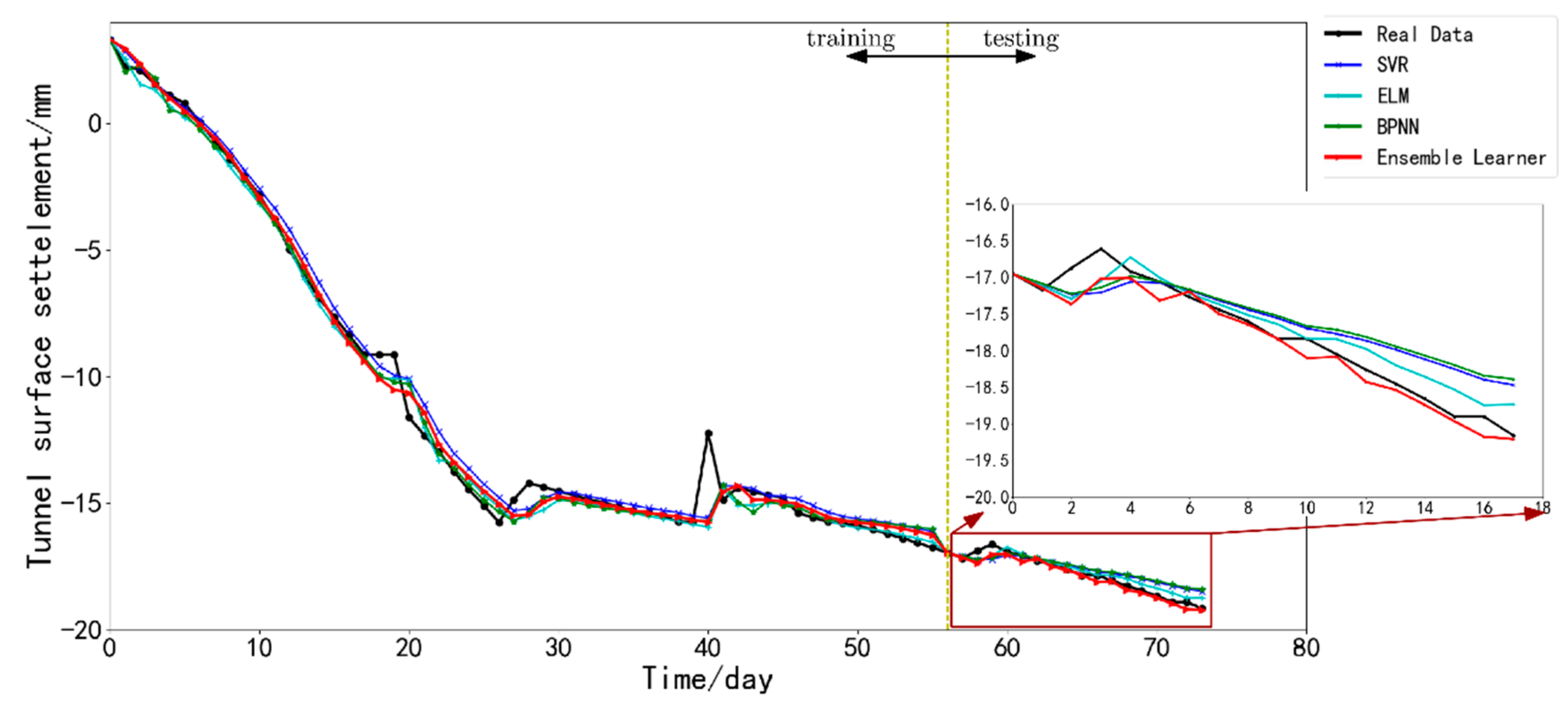 Sustainability 12 00232 g004 Sustainability 12 00232 g004