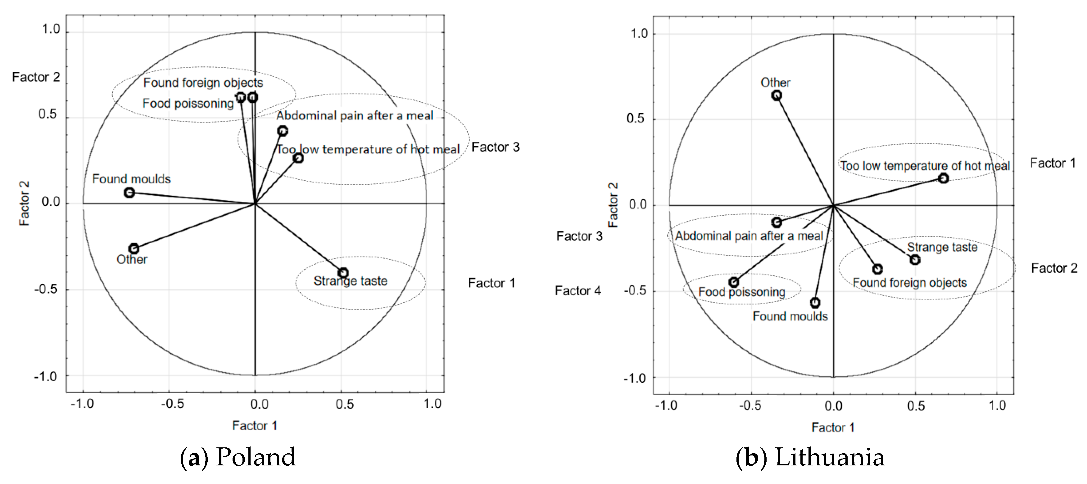 Sustainability 12 00234 g004