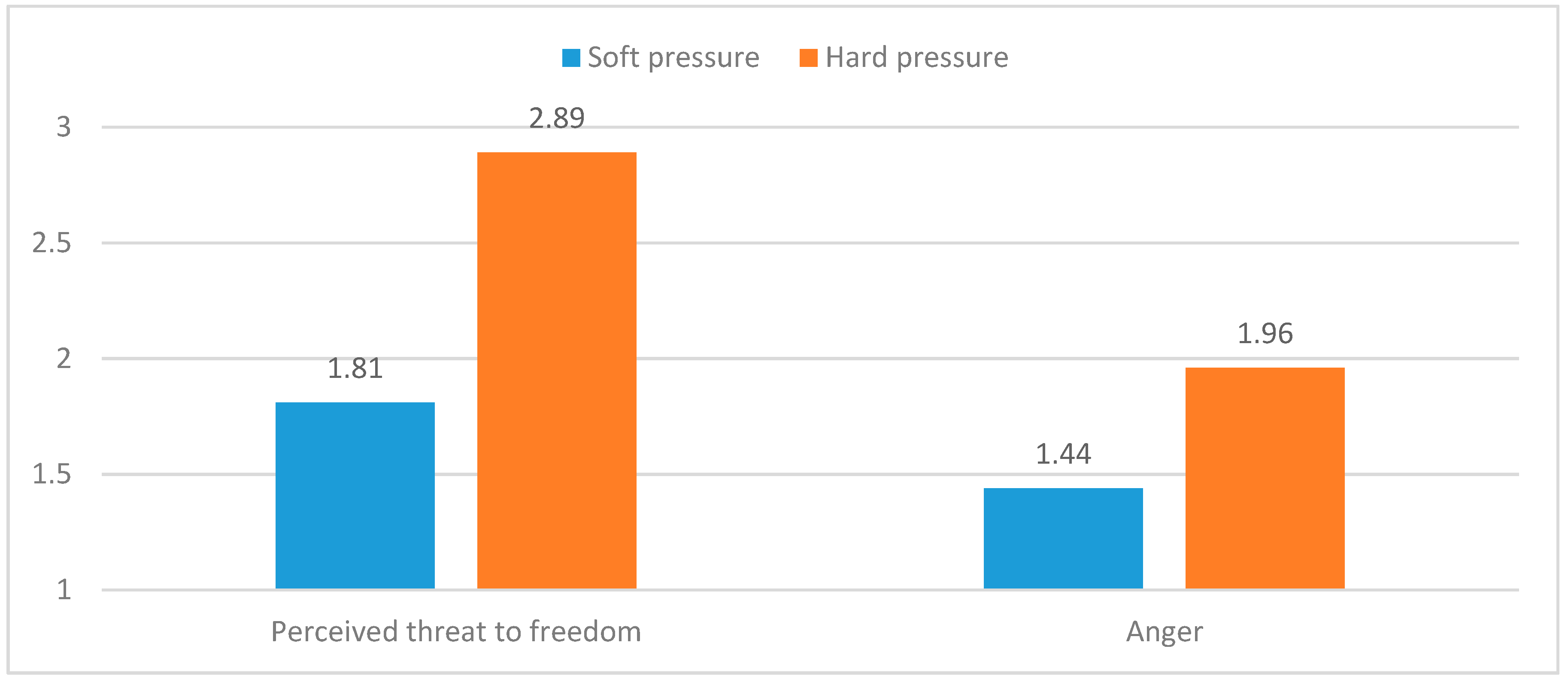Sustainability 12 00235 g002