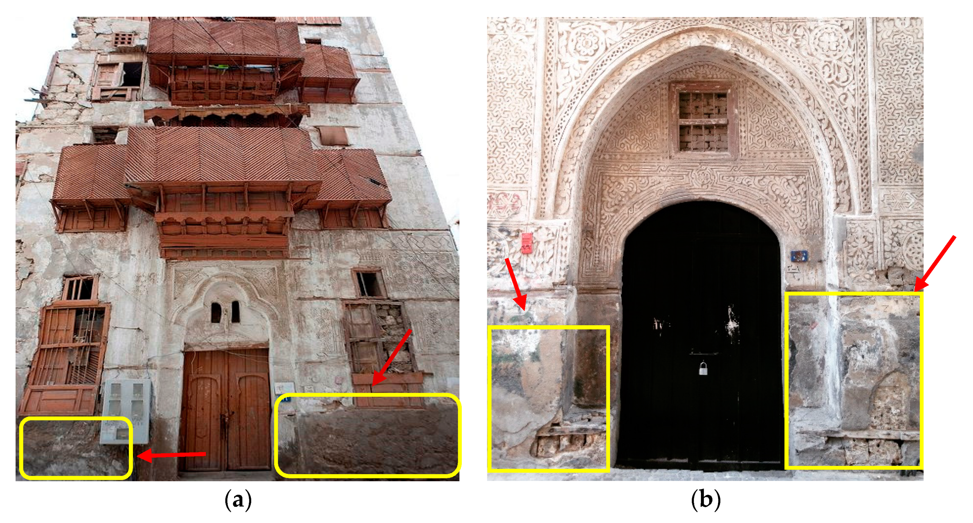 Sustainability 12 00240 g003