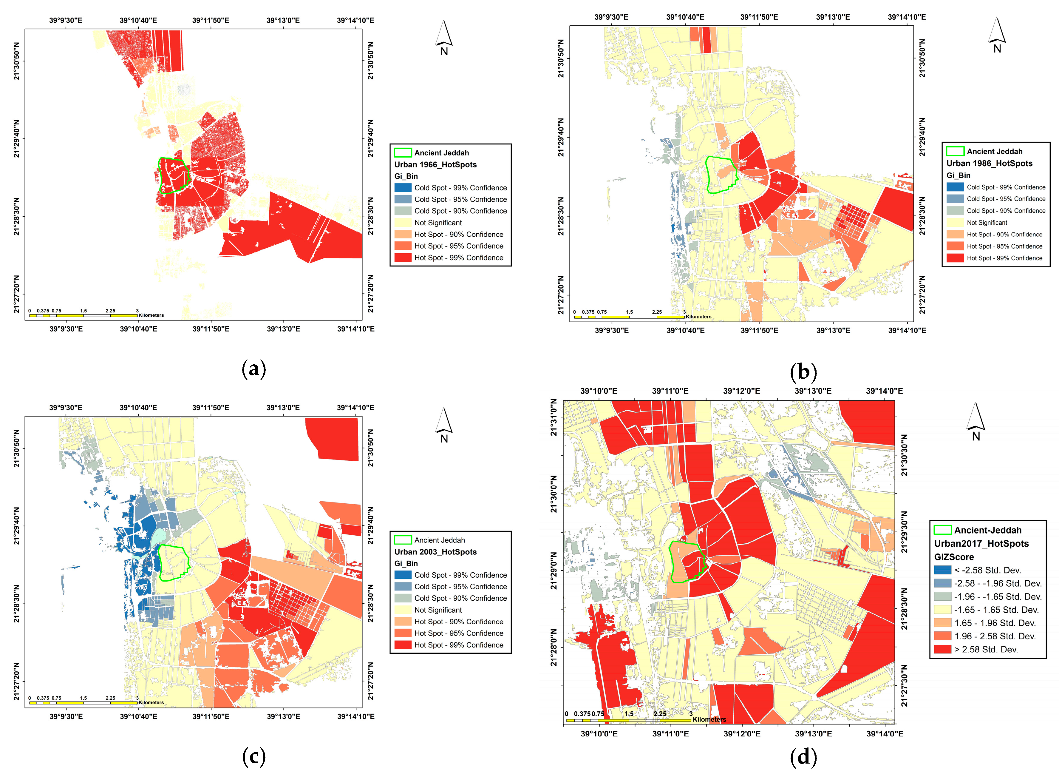 Sustainability 12 00240 g007