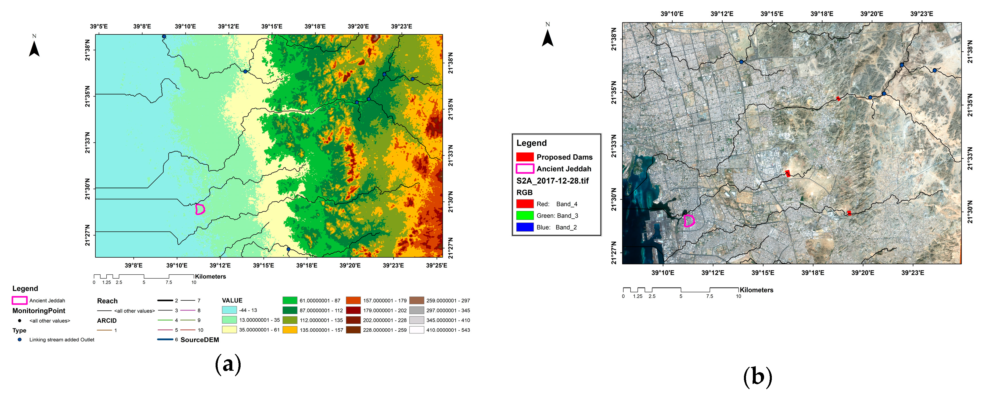Sustainability 12 00240 g011