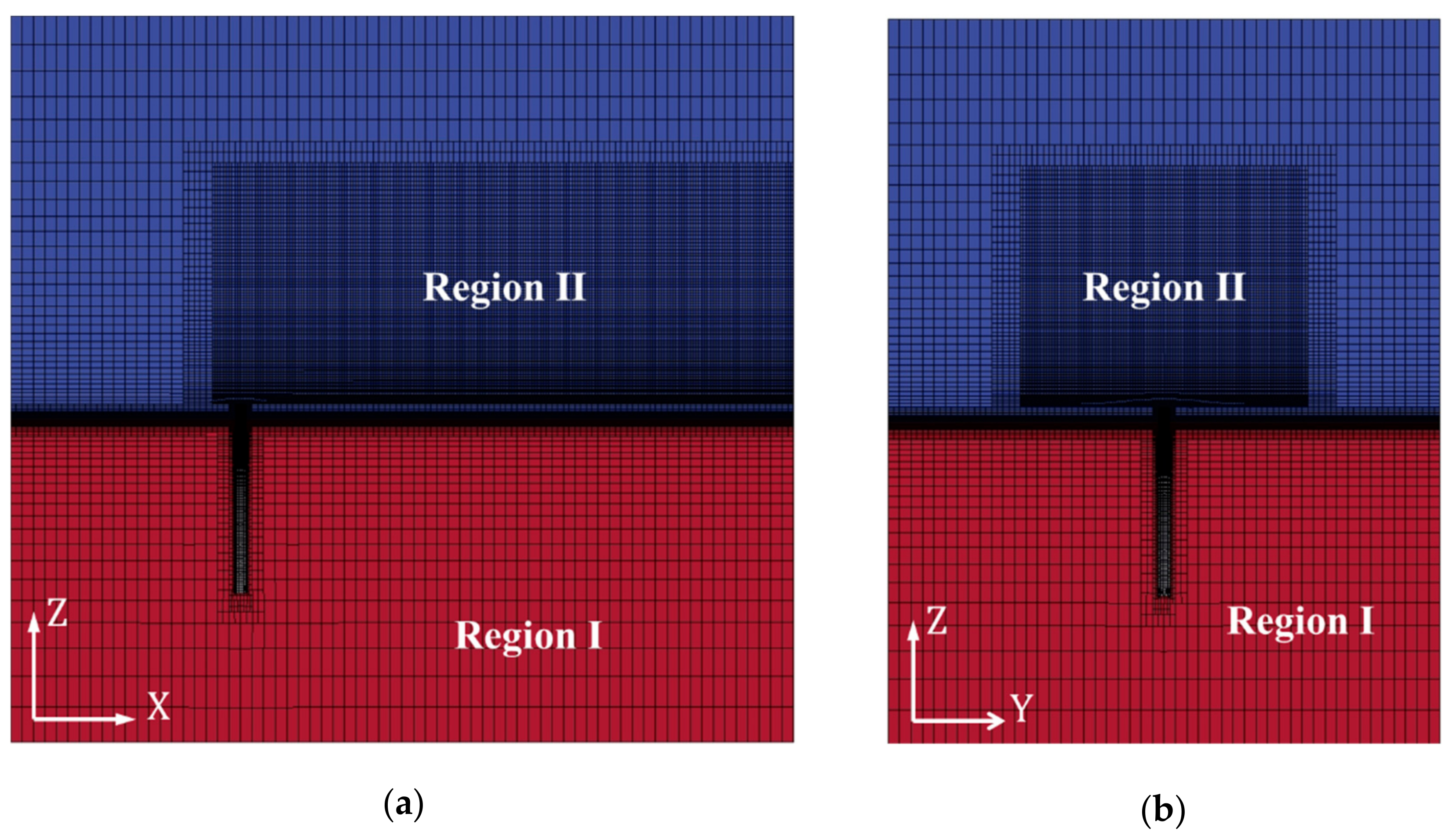 Sustainability 12 00246 g009